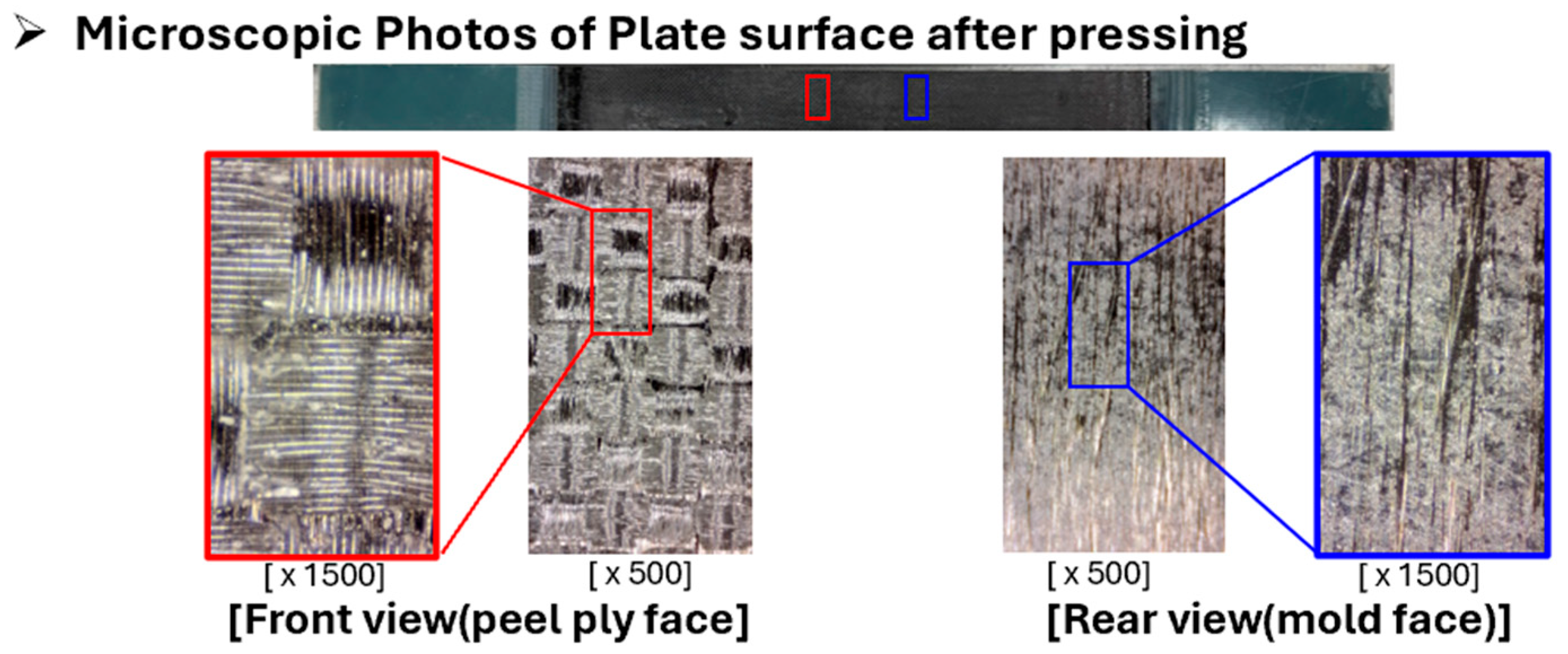 Polymers 17 03241 g011