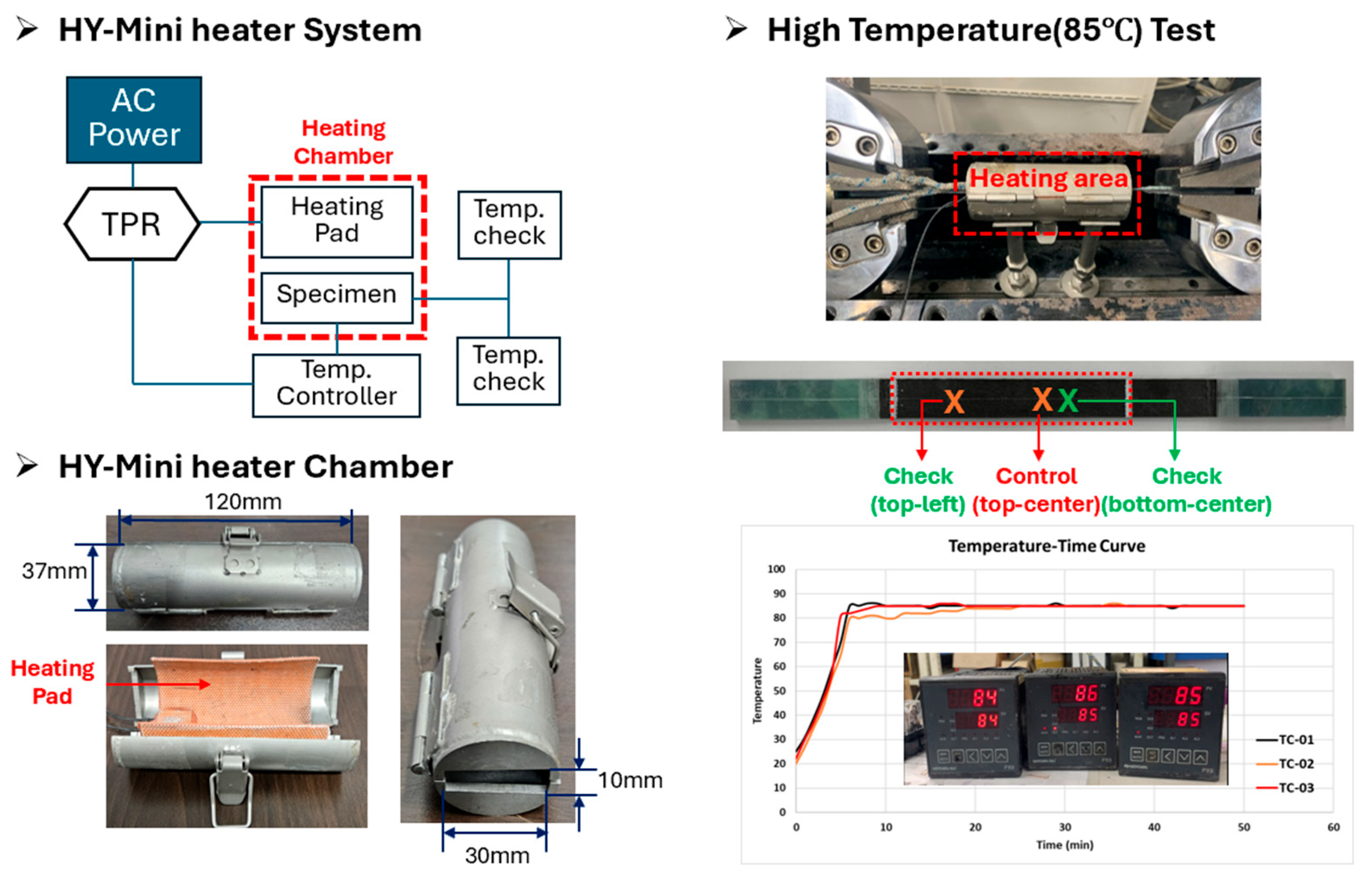 Polymers 17 03241 g013