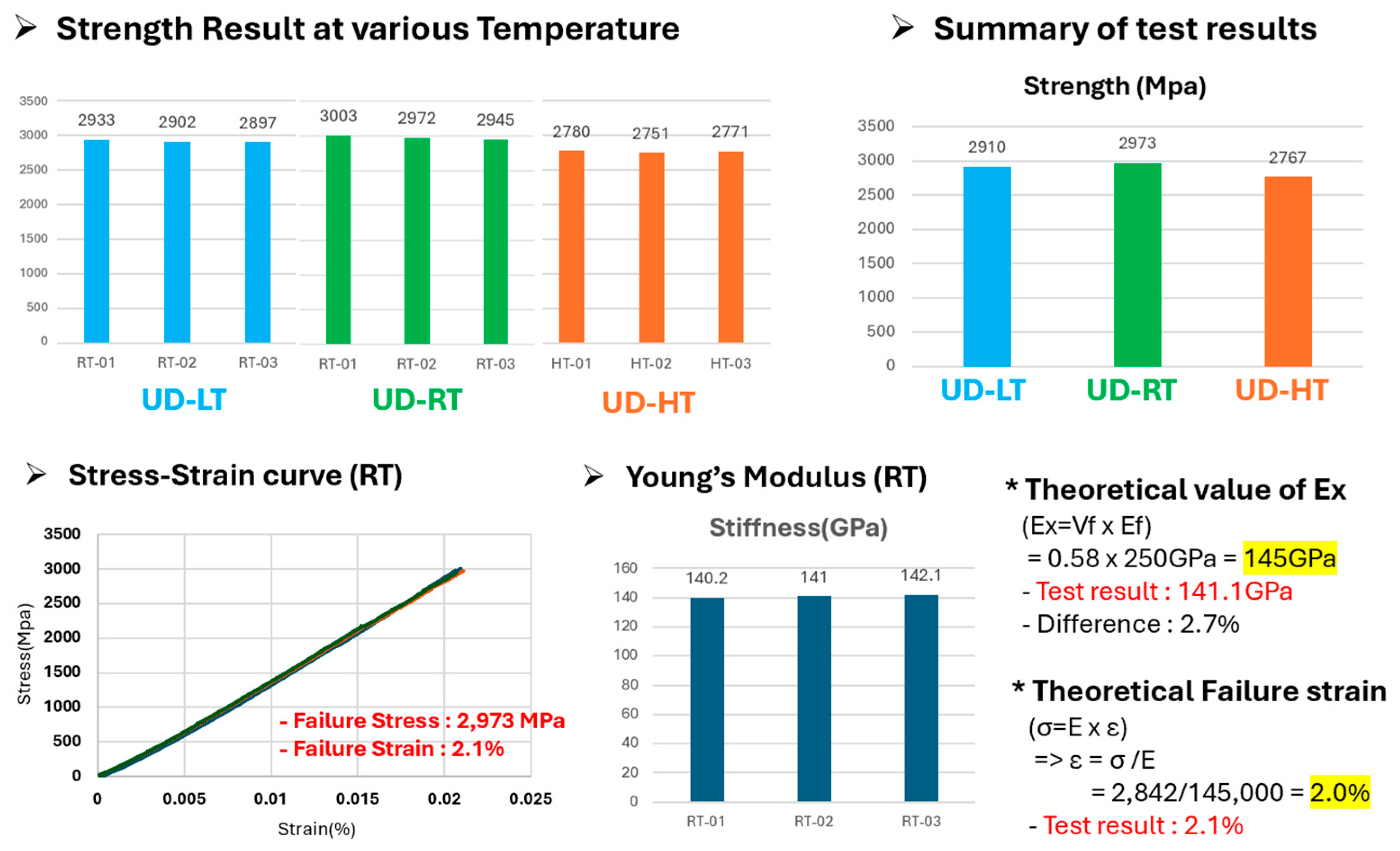 Polymers 17 03241 g017