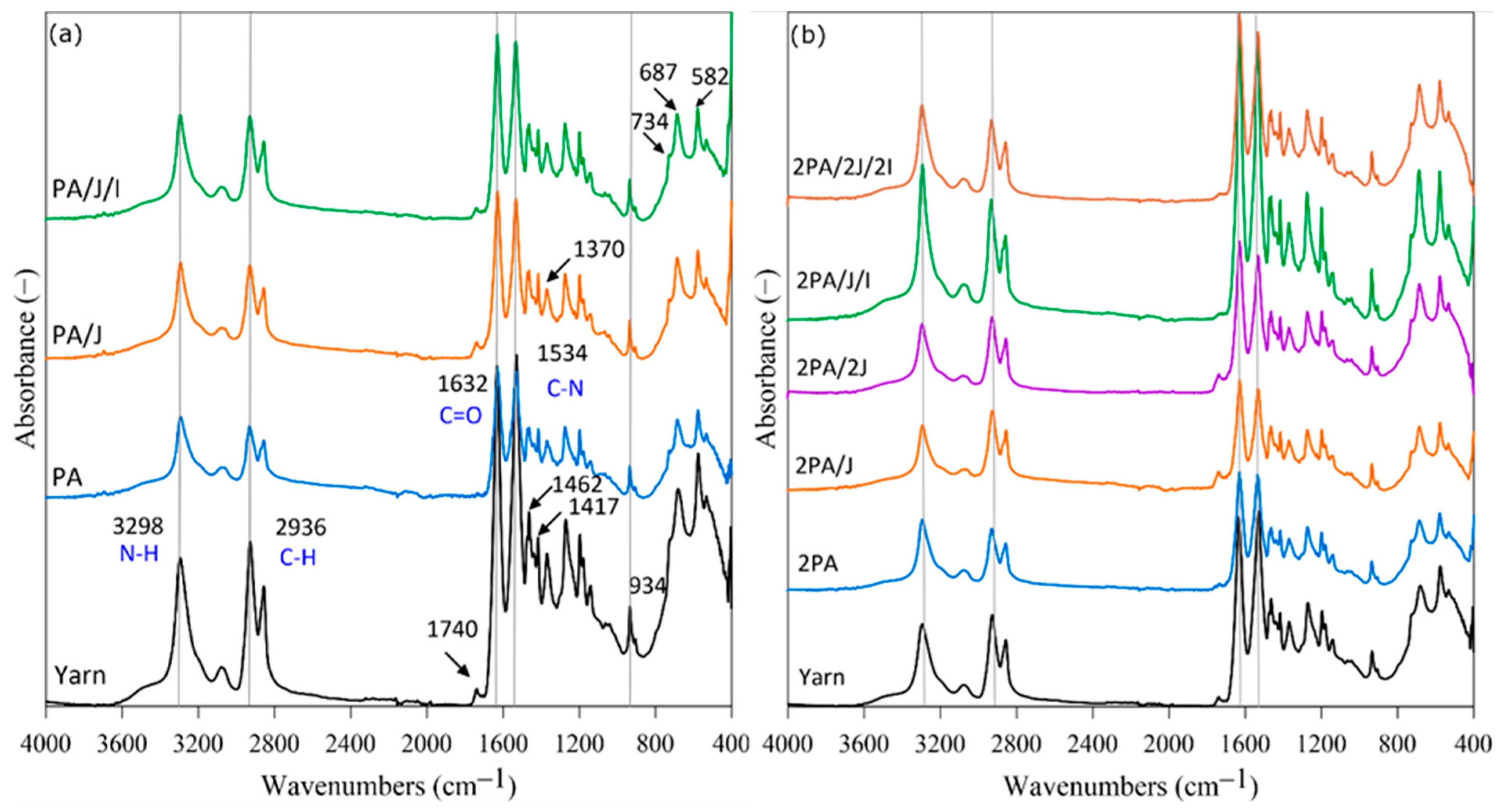 Polymers 17 03243 g001
