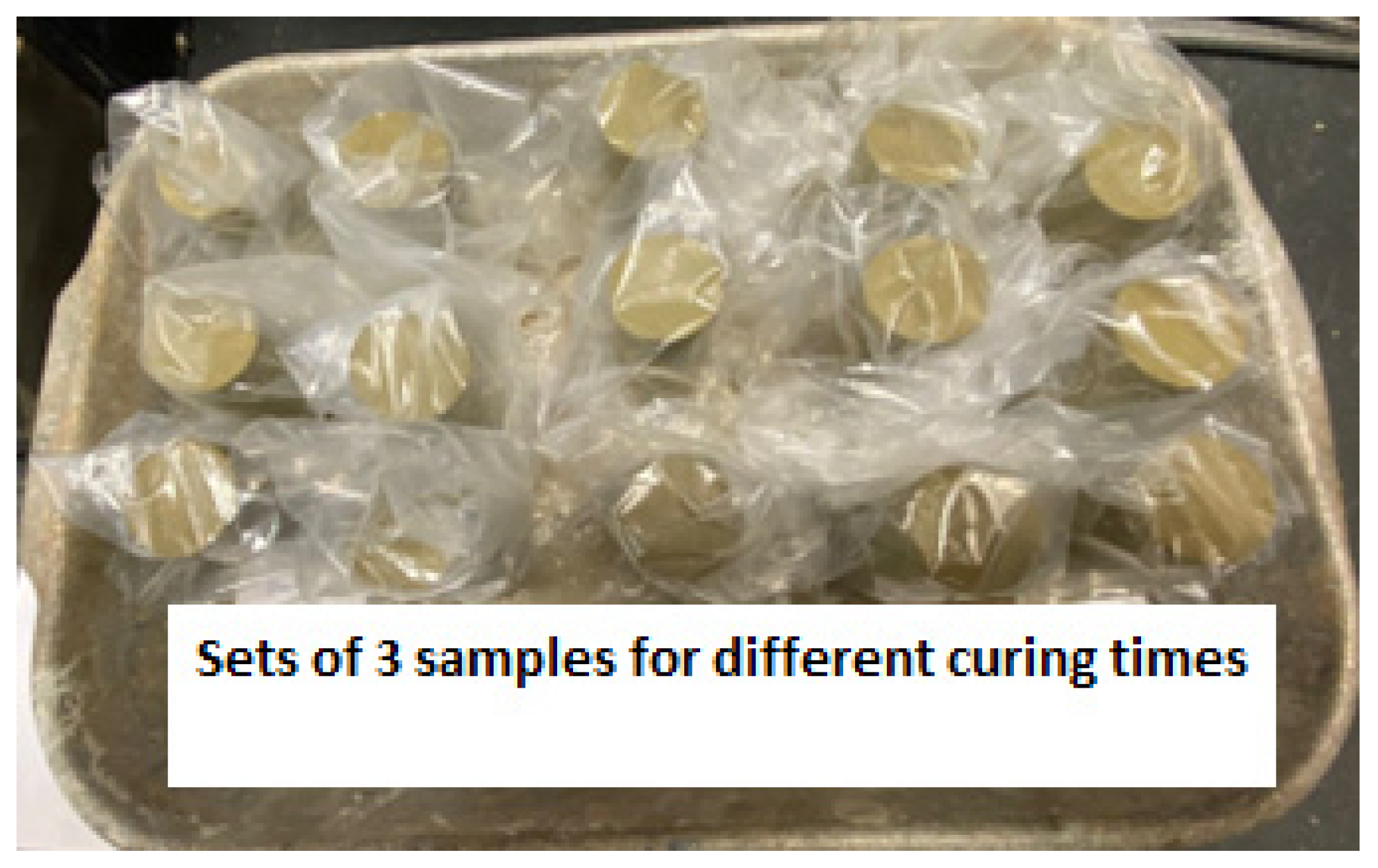 Polymers 17 03244 g002