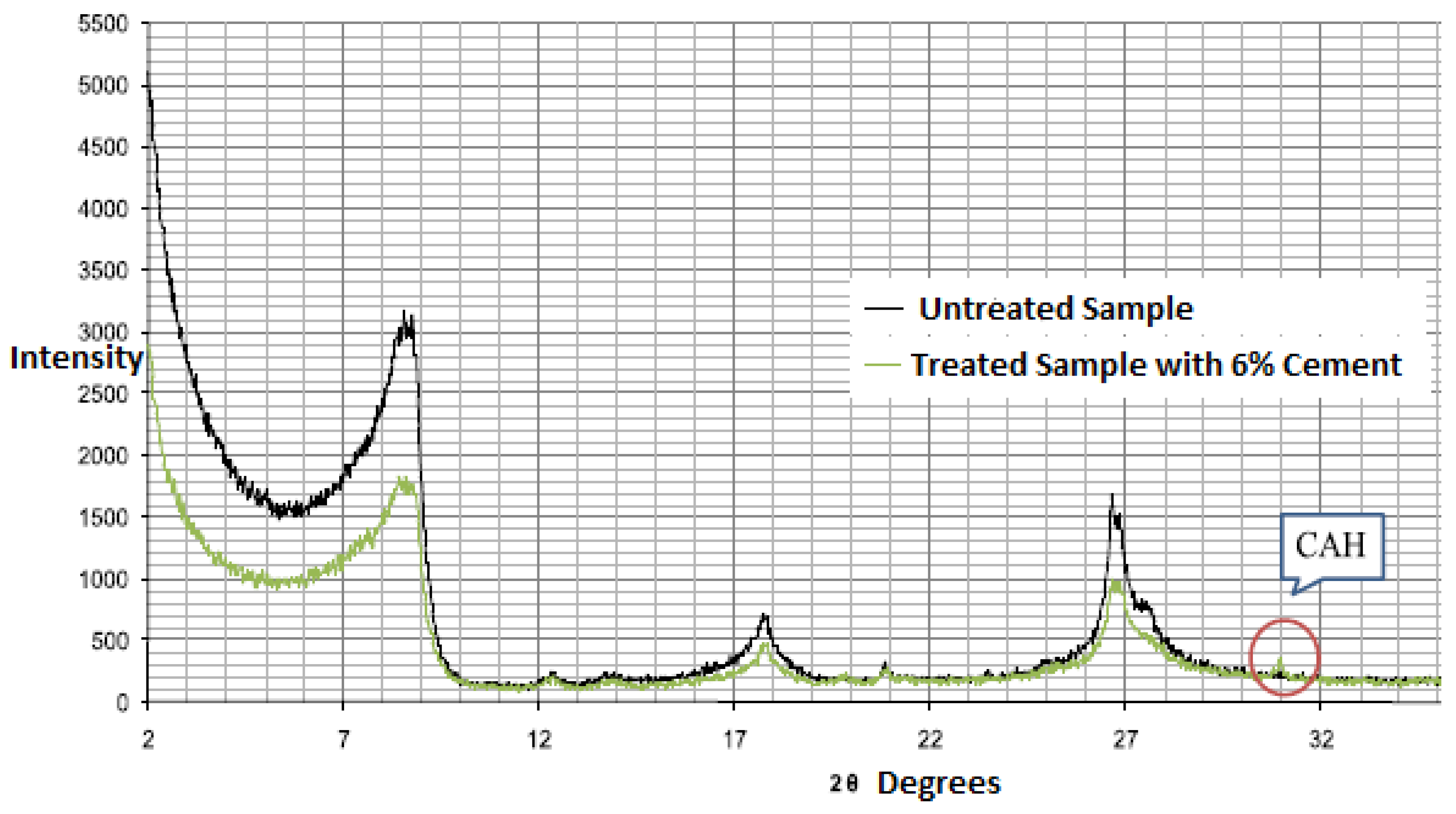 Polymers 17 03244 g003