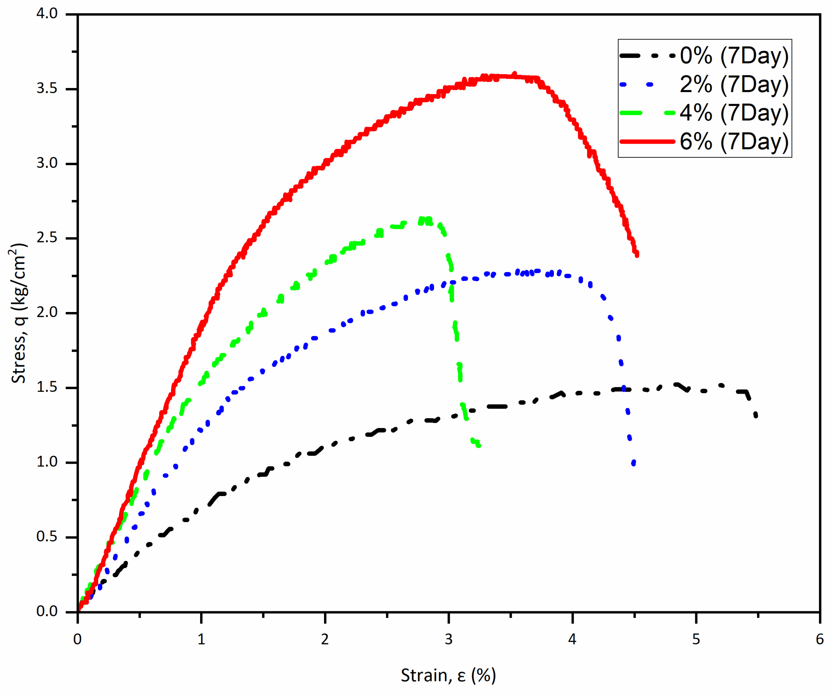 Polymers 17 03244 g006