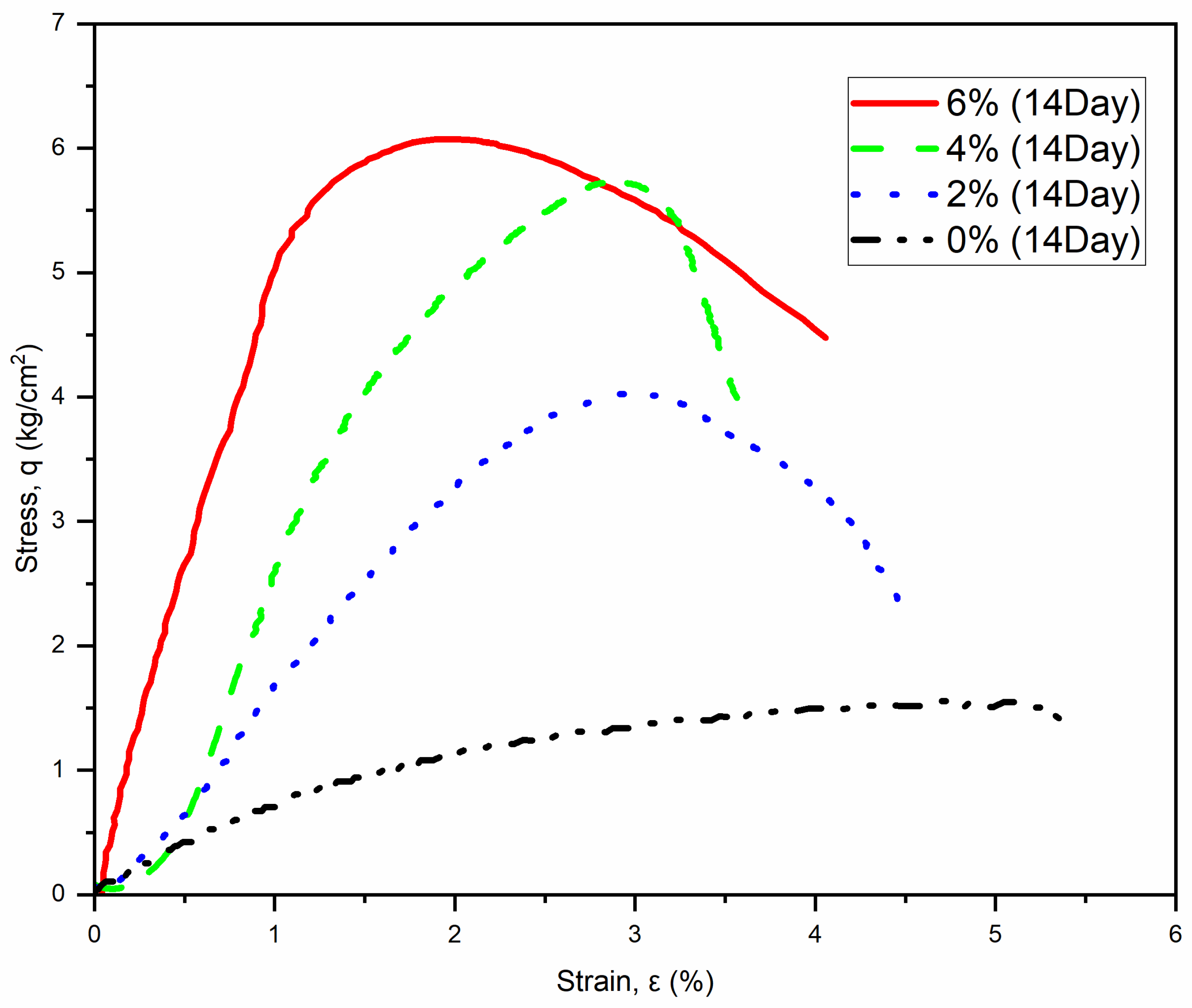 Polymers 17 03244 g007