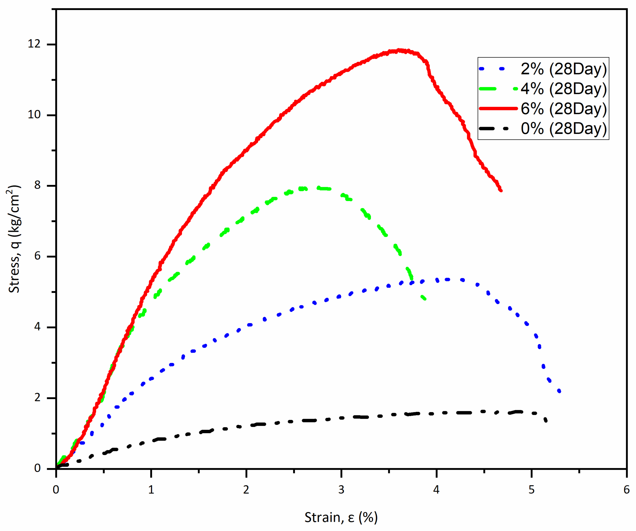 Polymers 17 03244 g008