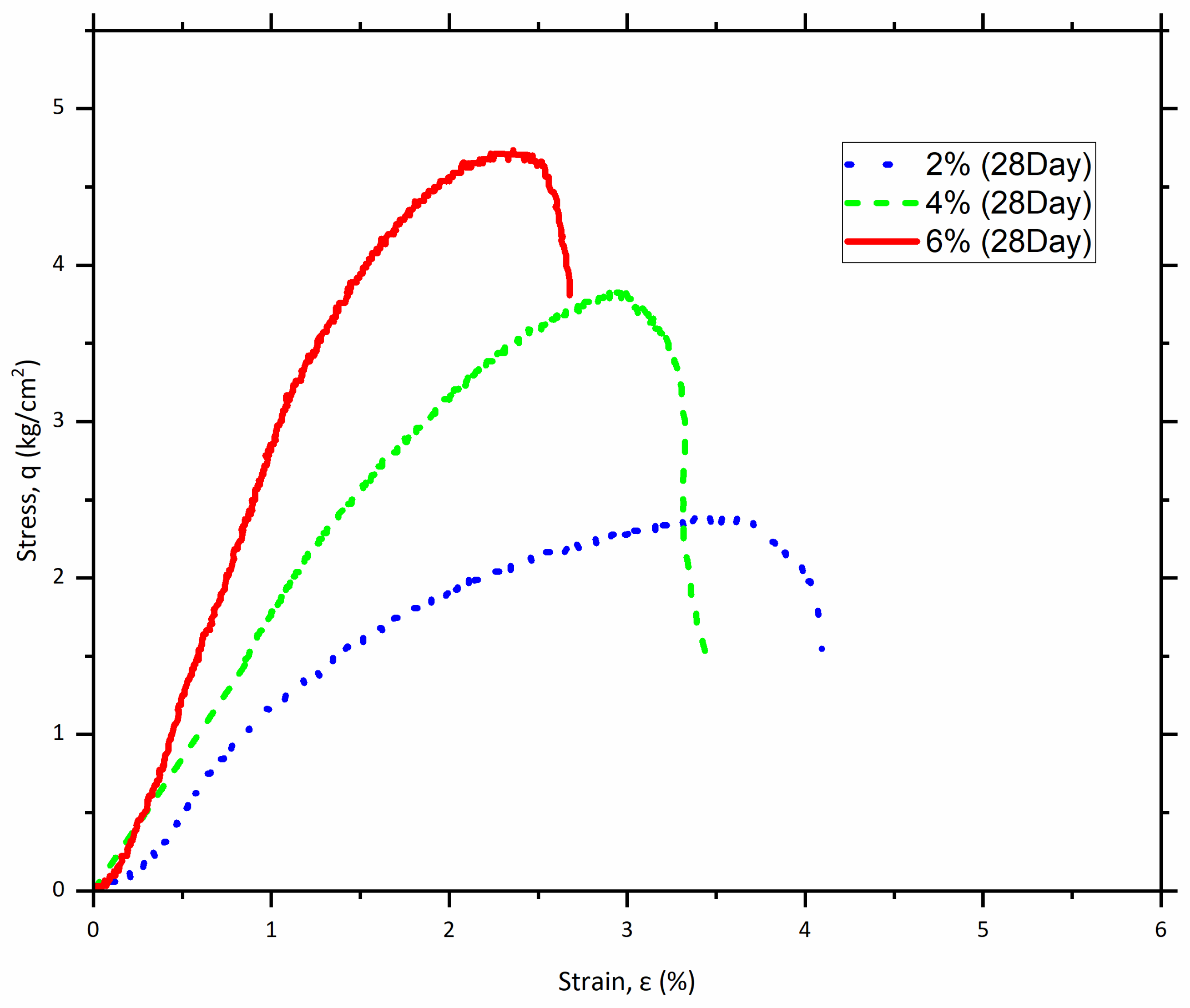 Polymers 17 03244 g009