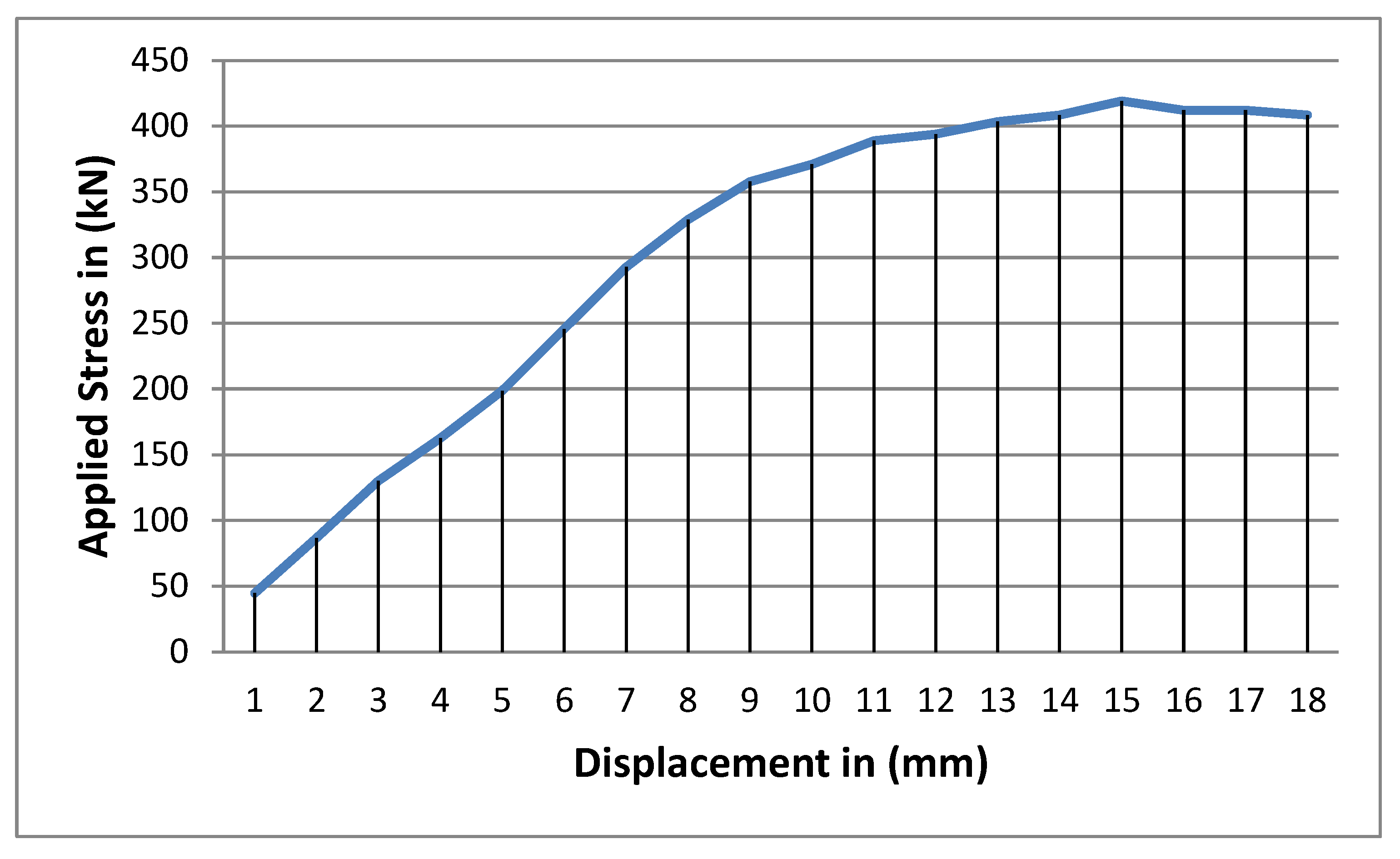 Polymers 17 03244 g012
