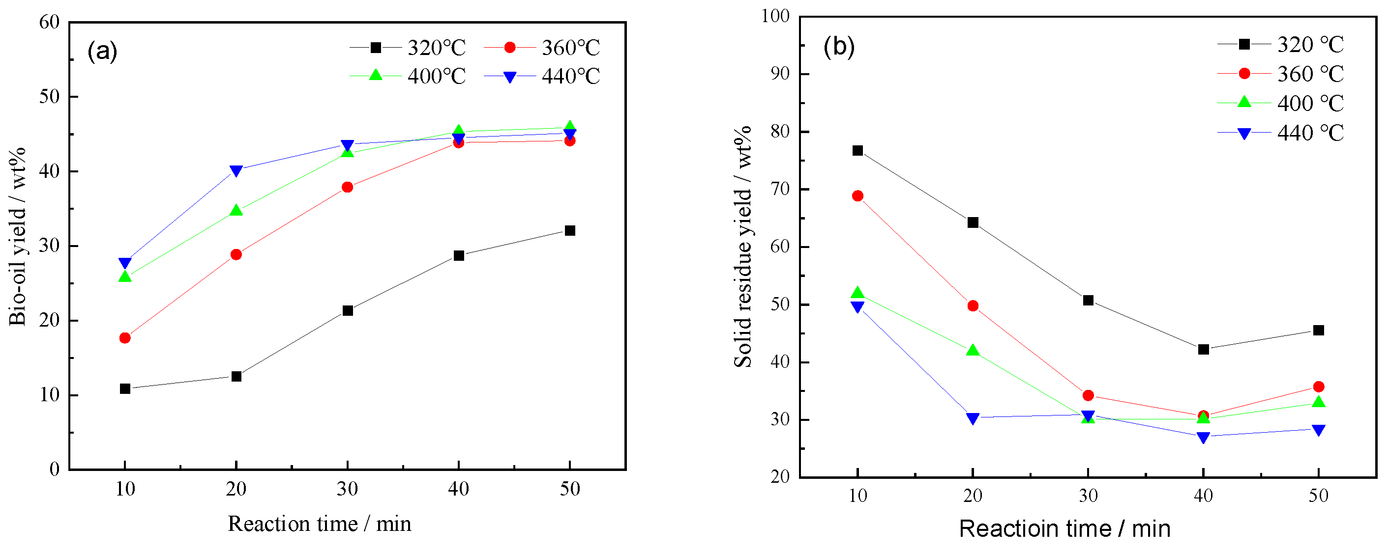 Polymers 17 03246 g001