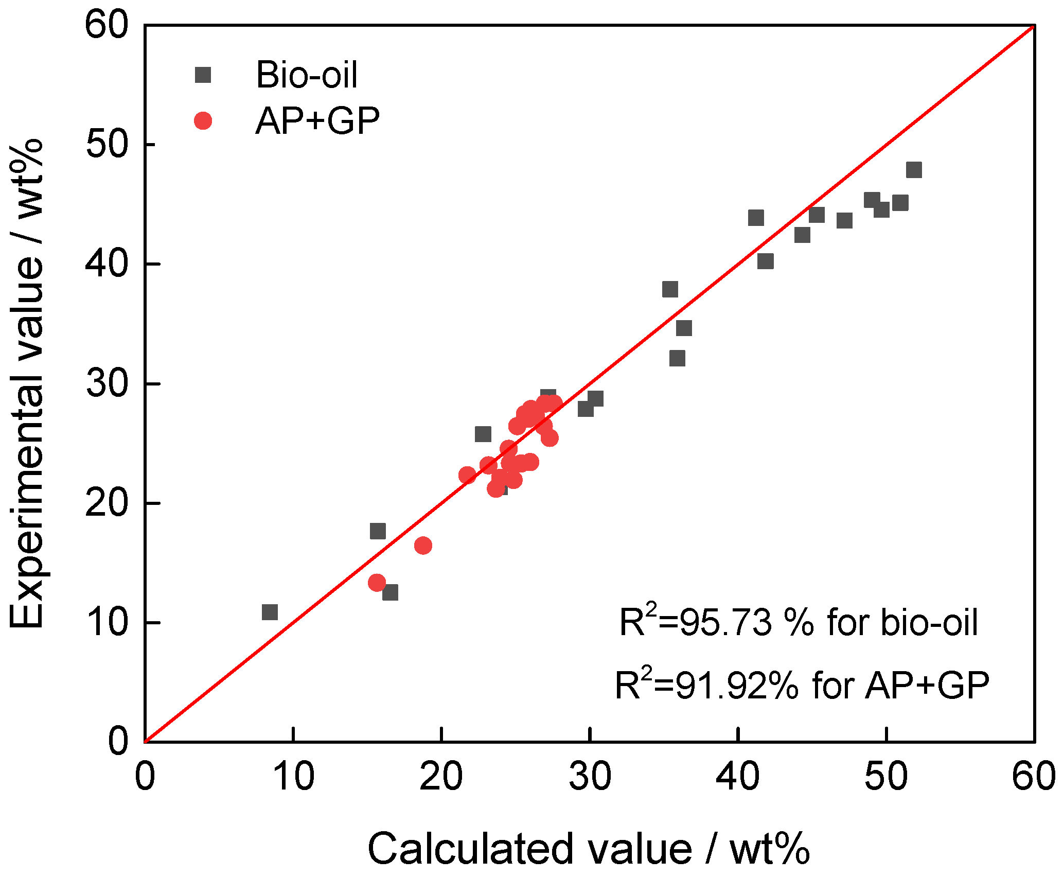 Polymers 17 03246 g004