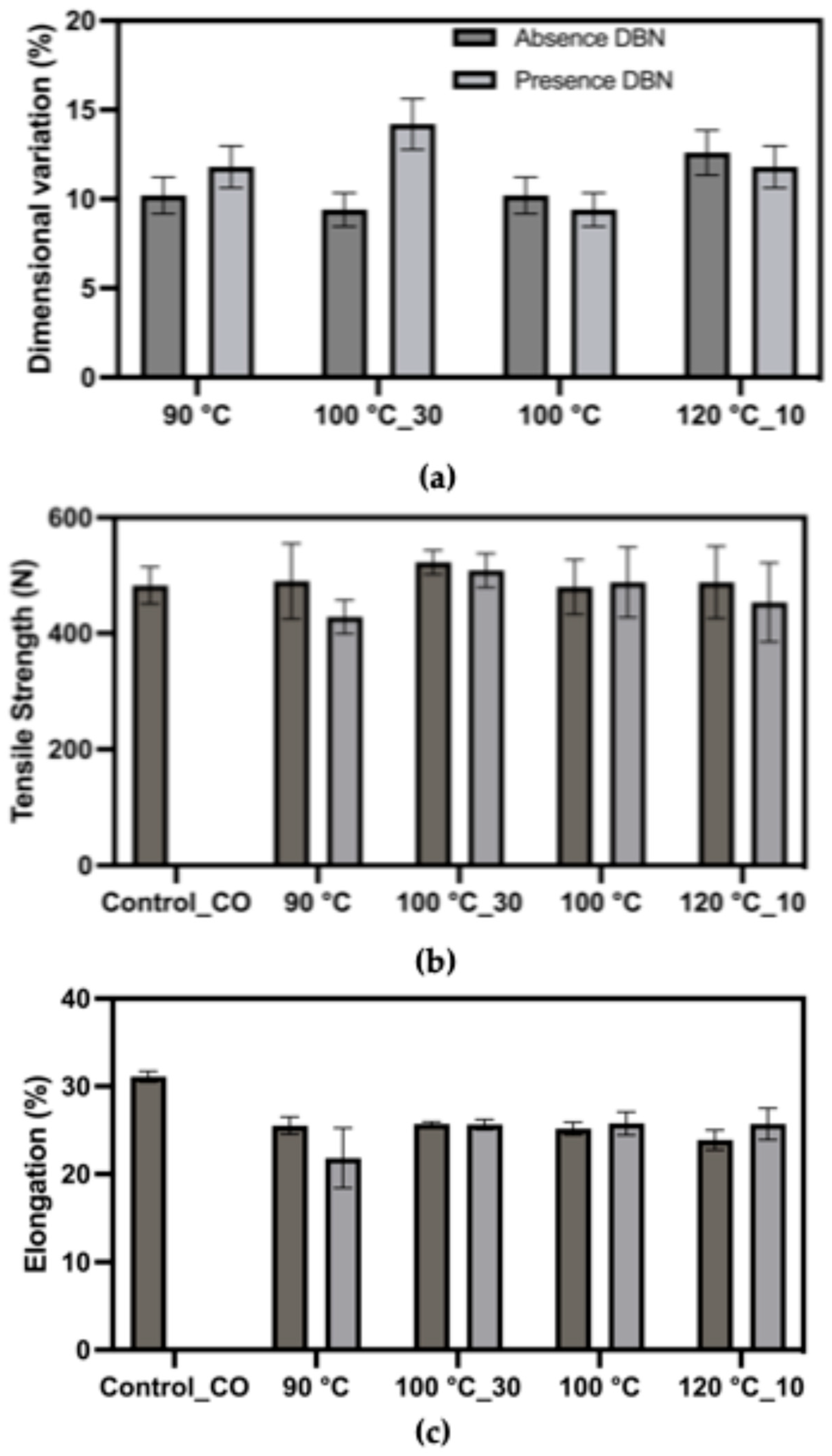 Polymers 17 03247 g005 Polymers 17 03247 g005