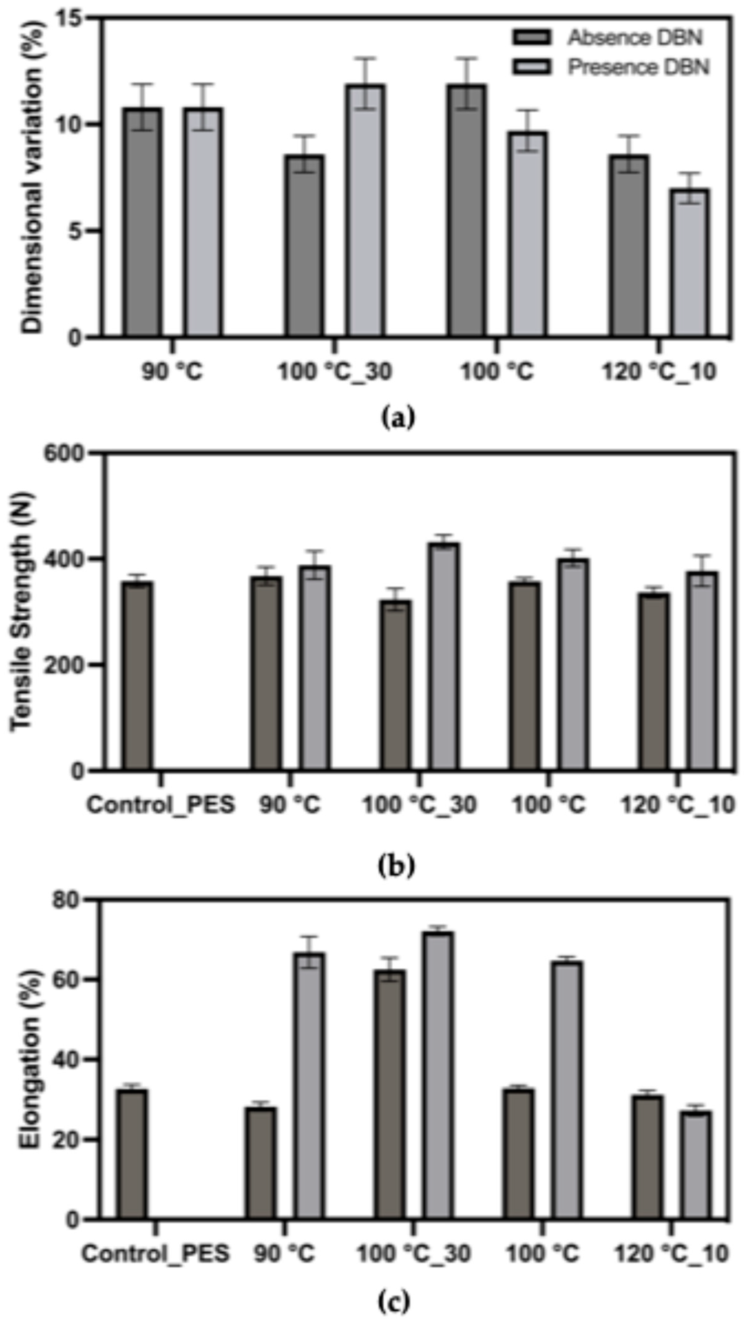 Polymers 17 03247 g006 Polymers 17 03247 g006