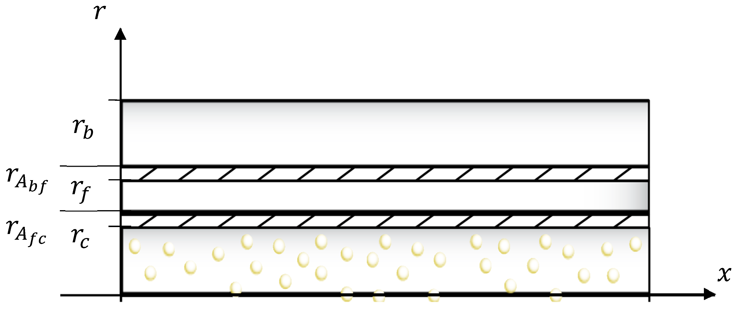 Polymers 17 03253 g001 Polymers 17 03253 g001
