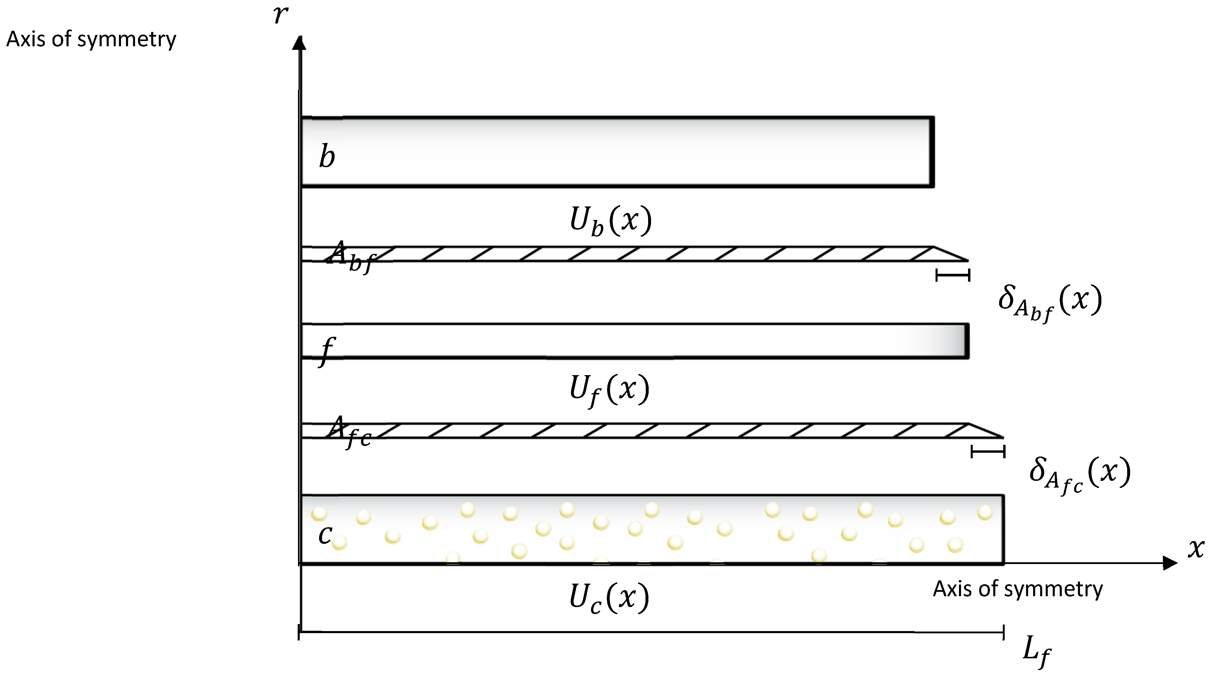 Polymers 17 03253 g002 Polymers 17 03253 g002