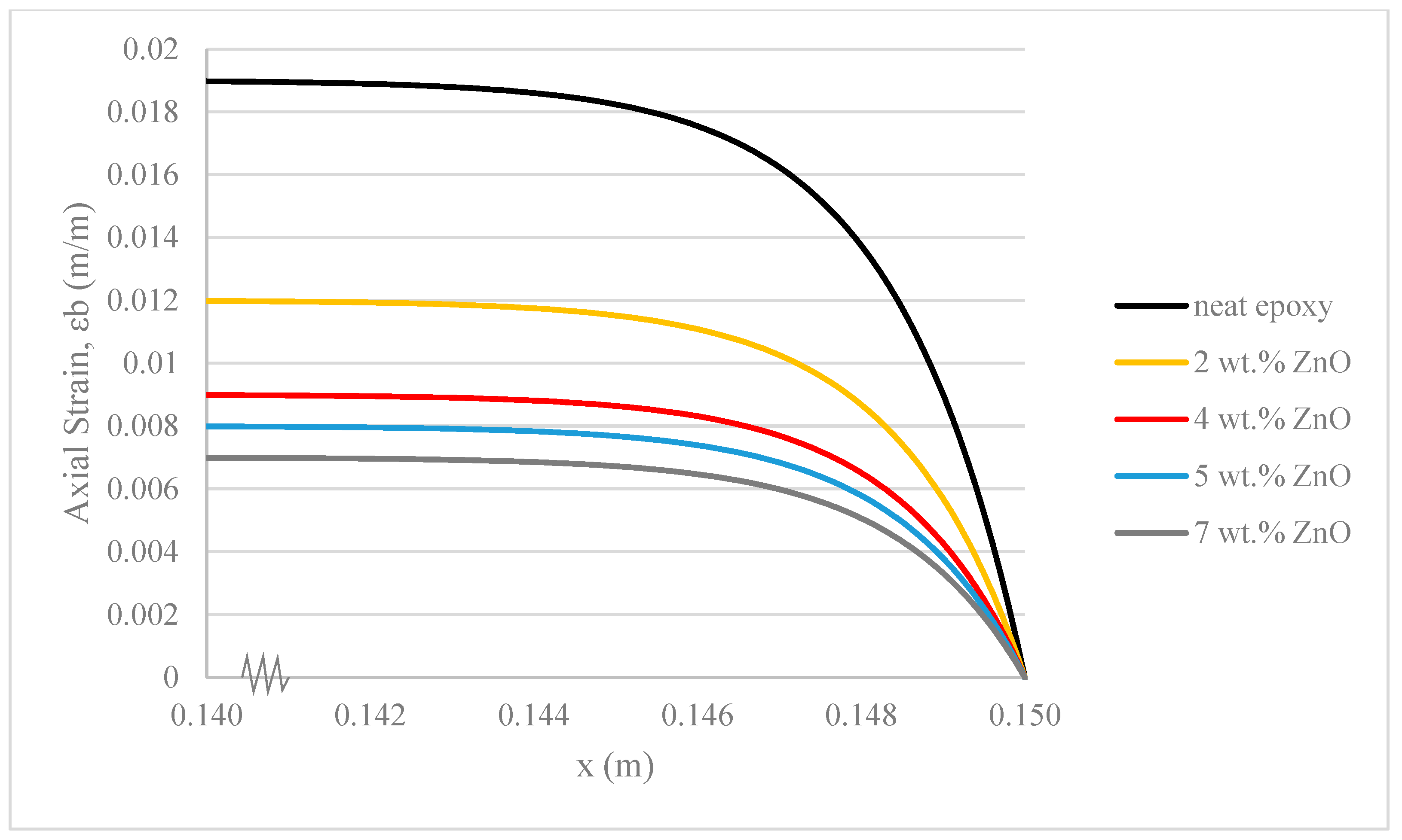 Polymers 17 03253 g005 Polymers 17 03253 g005