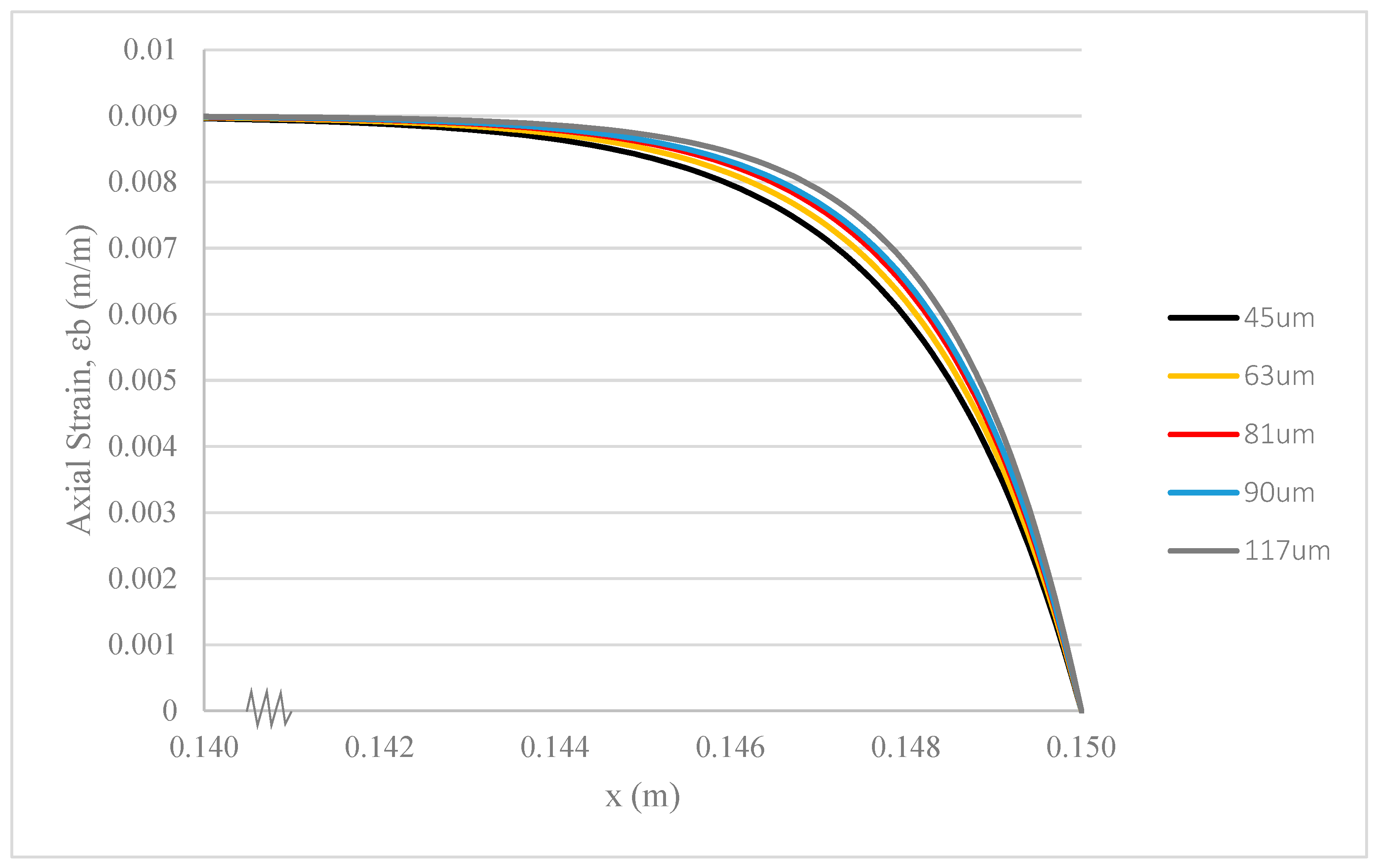 Polymers 17 03253 g006 Polymers 17 03253 g006