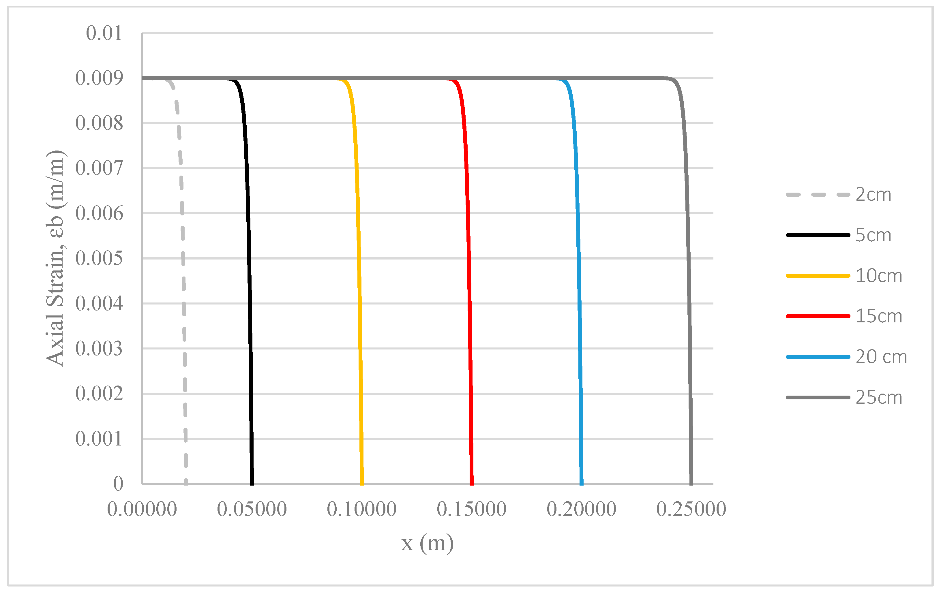 Polymers 17 03253 g007 Polymers 17 03253 g007