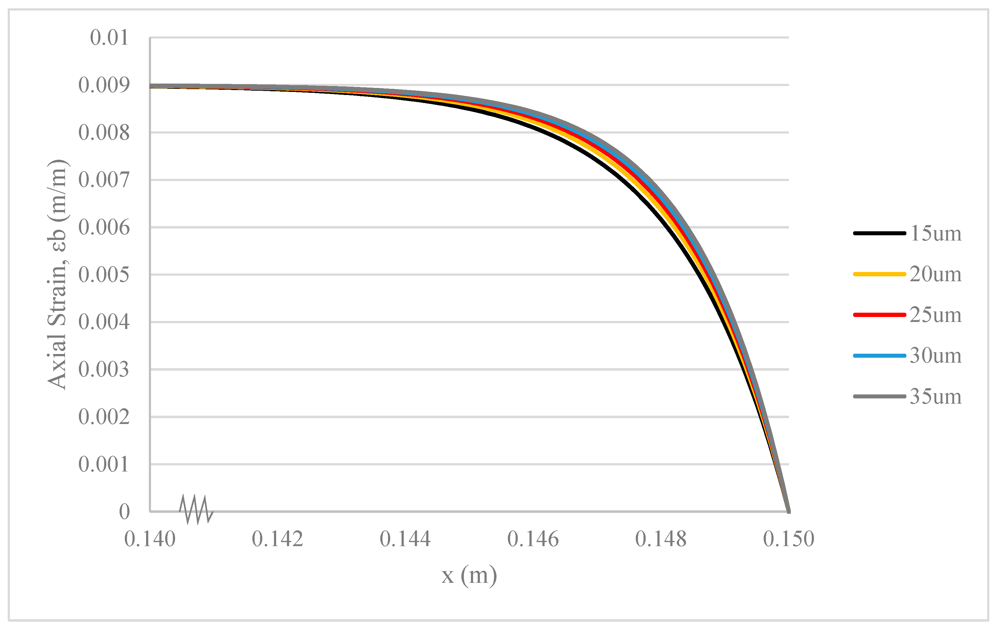 Polymers 17 03253 g008 Polymers 17 03253 g008