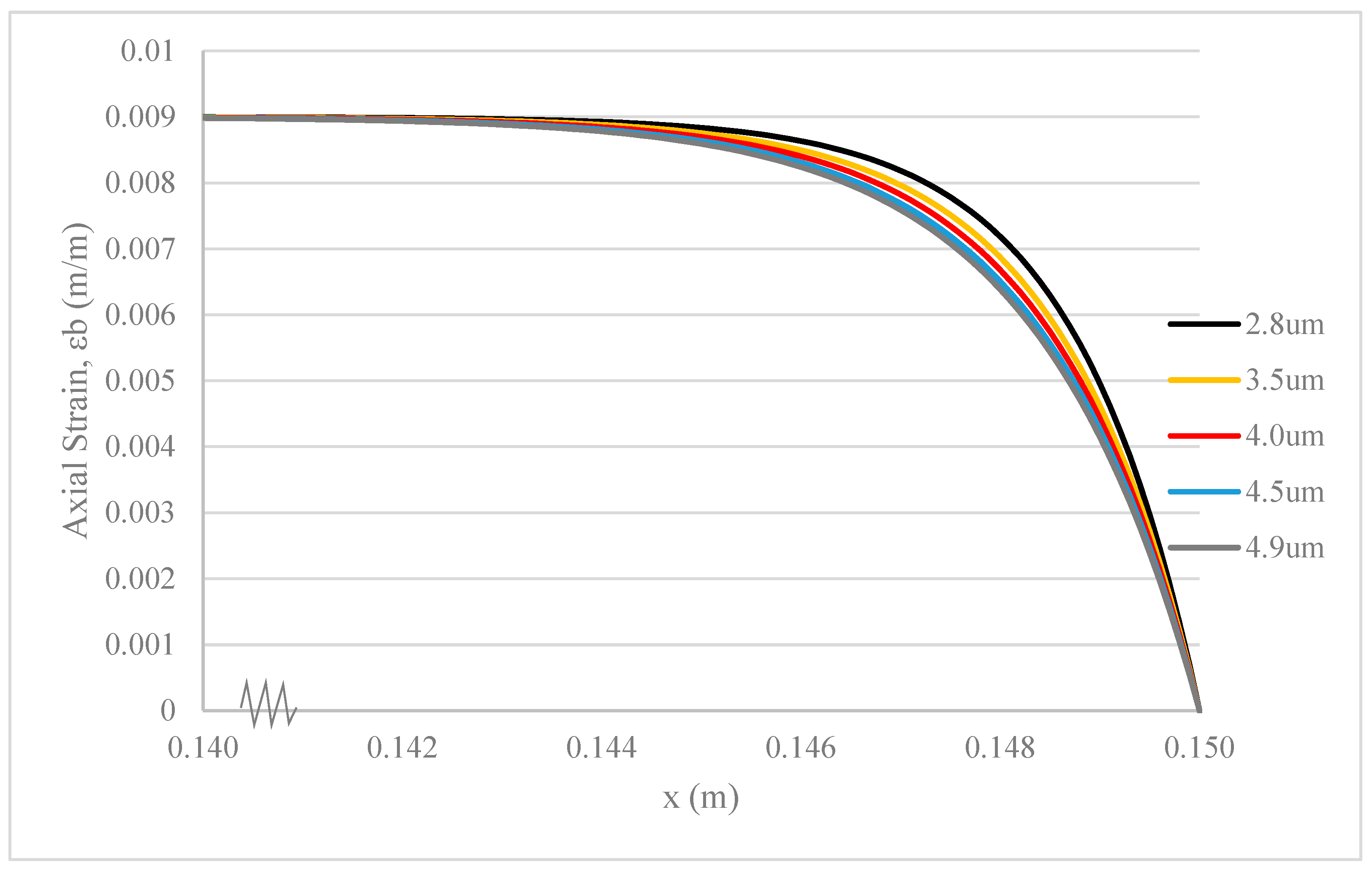 Polymers 17 03253 g010 Polymers 17 03253 g010