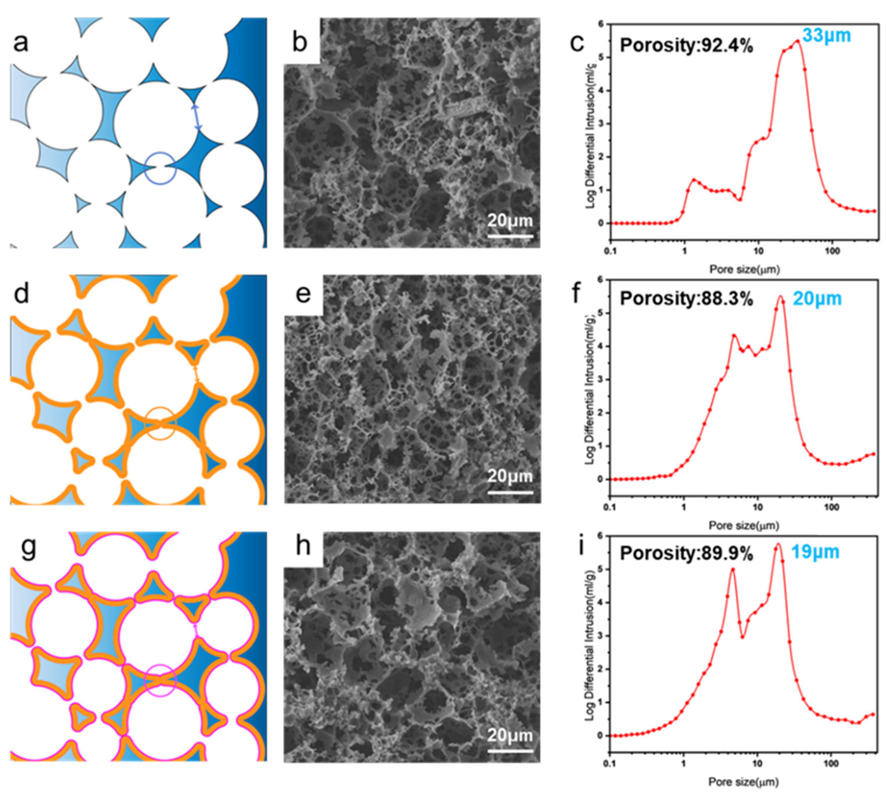 Polymers 17 03254 g003