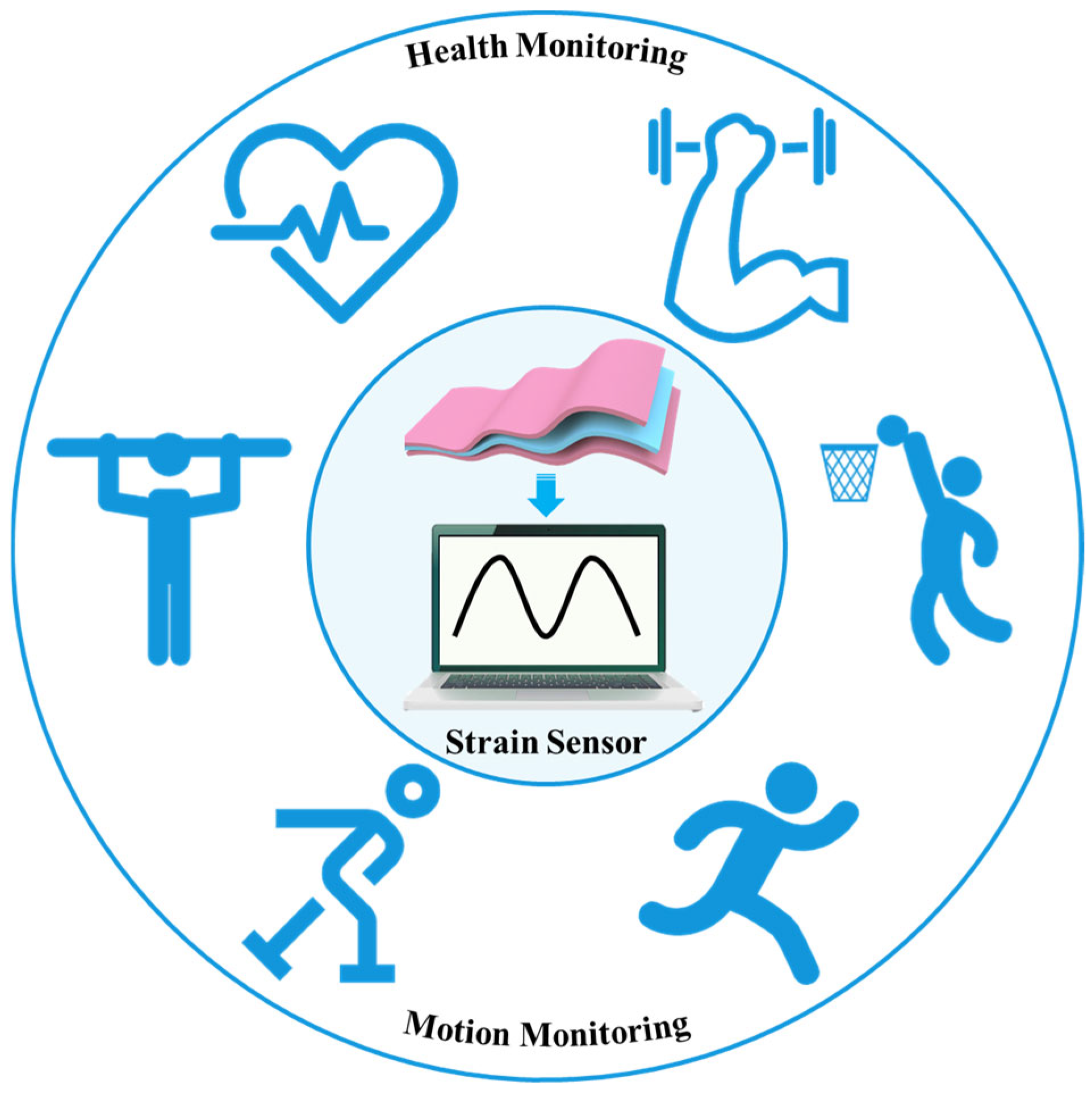 Polymers 17 03256 g001 Polymers 17 03256 g001