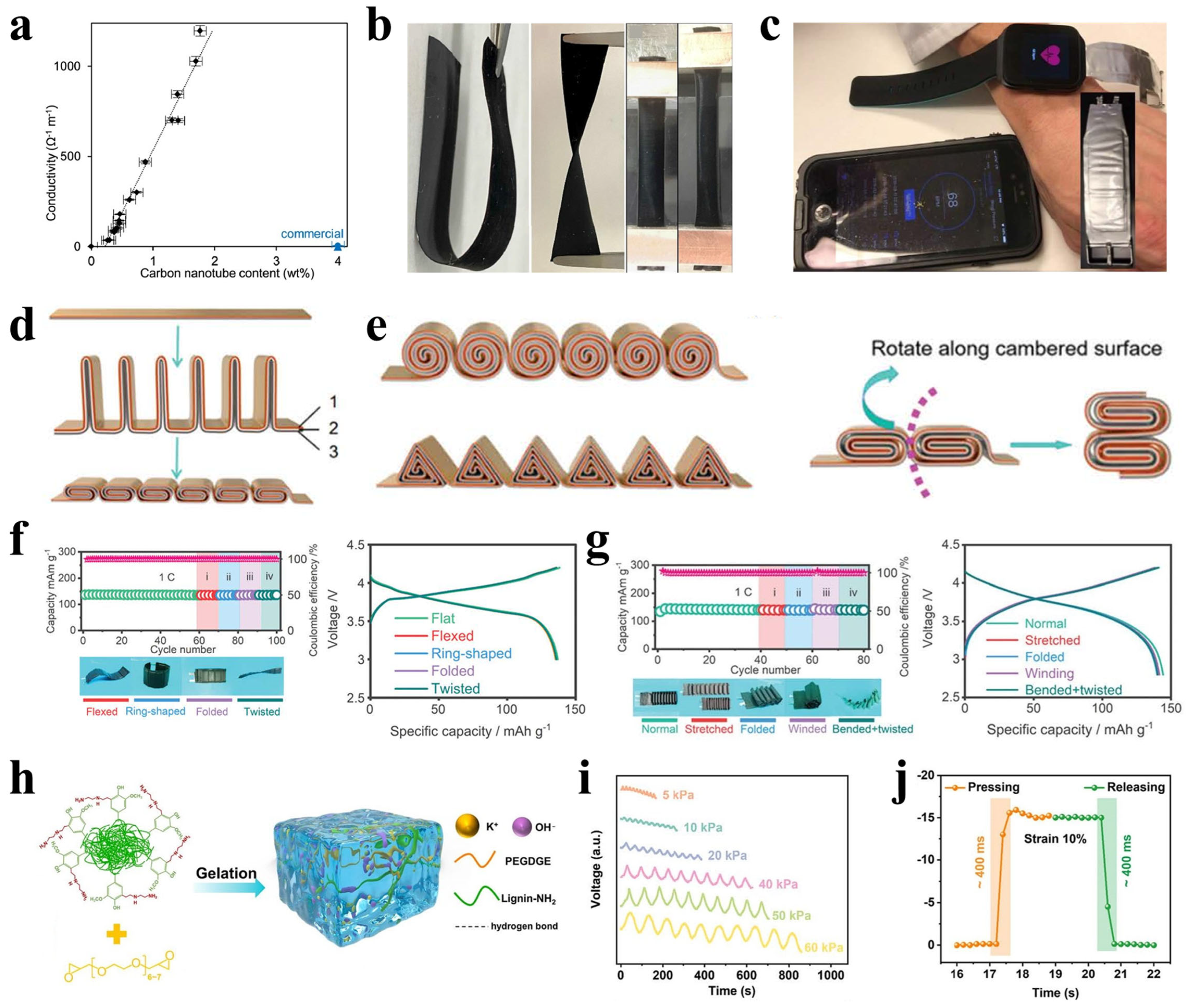 Polymers 17 03256 g010 Polymers 17 03256 g010