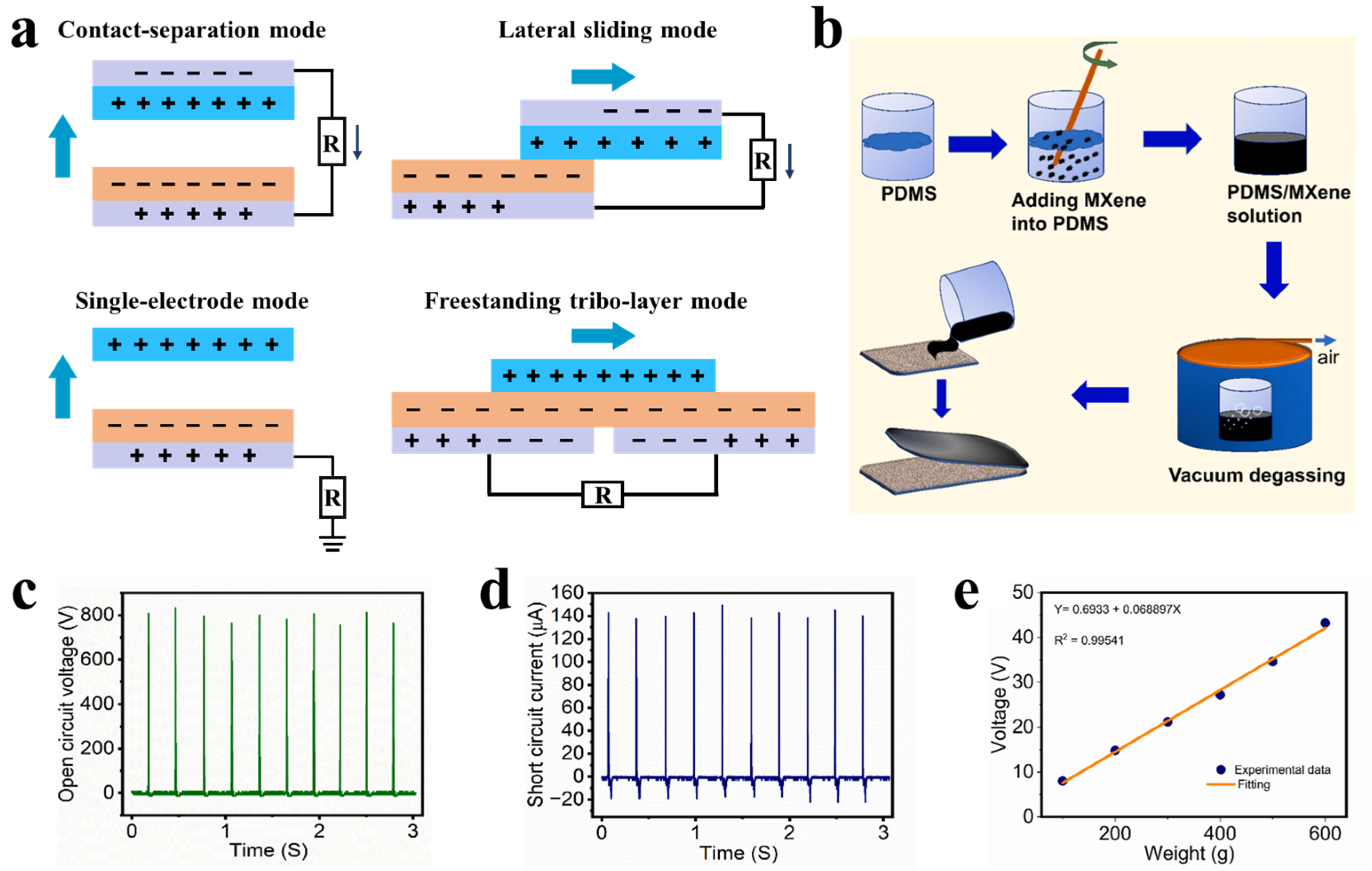 Polymers 17 03256 g011 Polymers 17 03256 g011