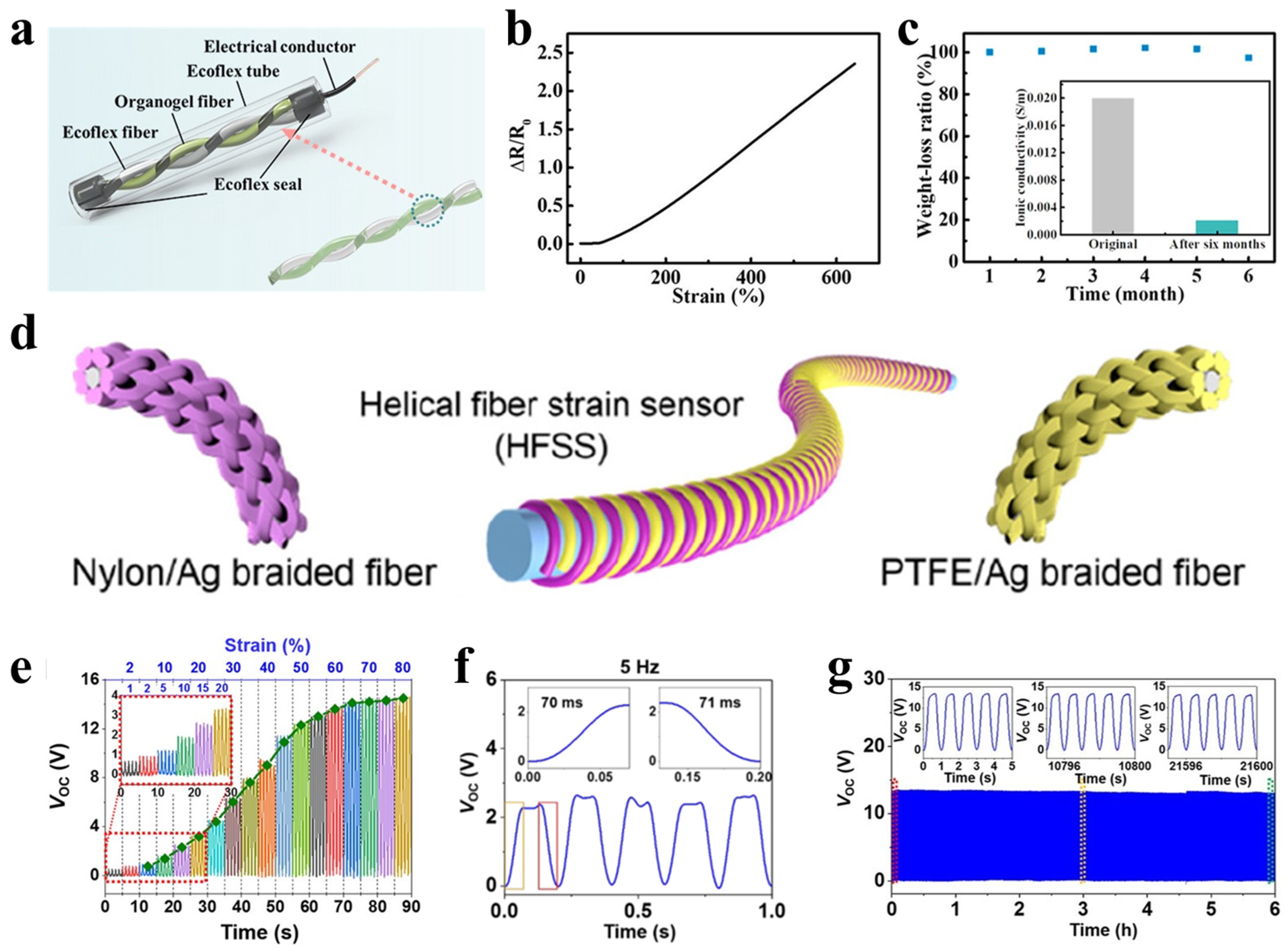 Polymers 17 03256 g012 Polymers 17 03256 g012
