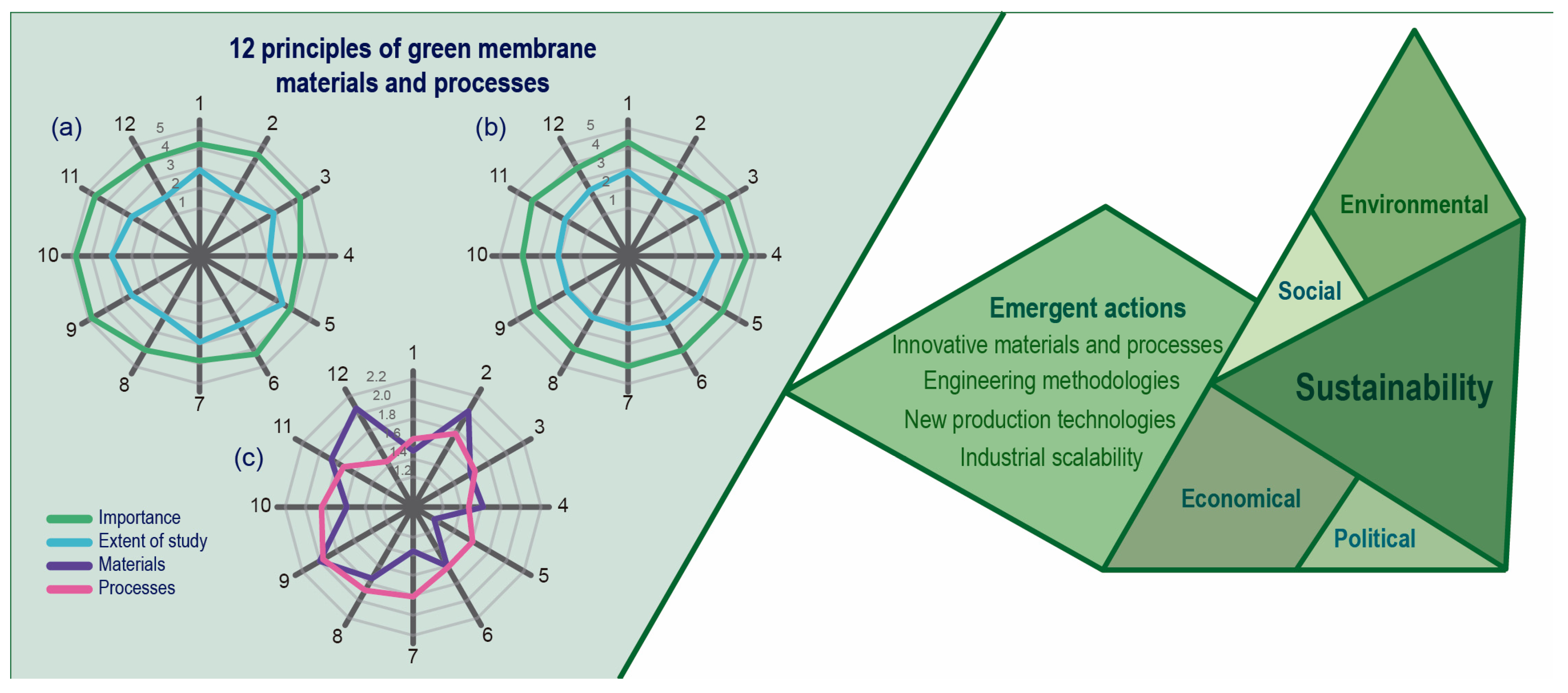 Polymers 17 03260 g002 Polymers 17 03260 g002
