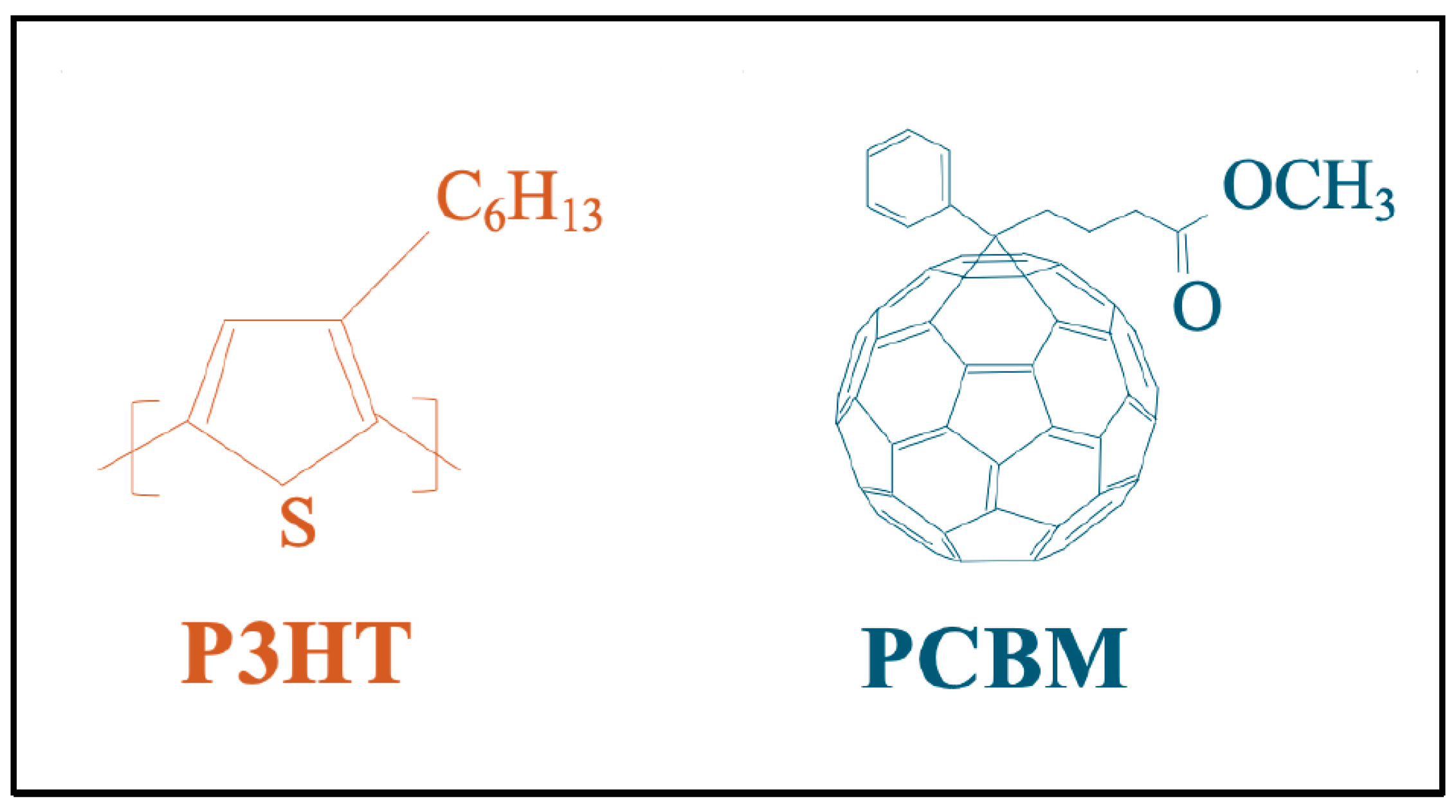 Polymers 17 03262 g001 Polymers 17 03262 g001