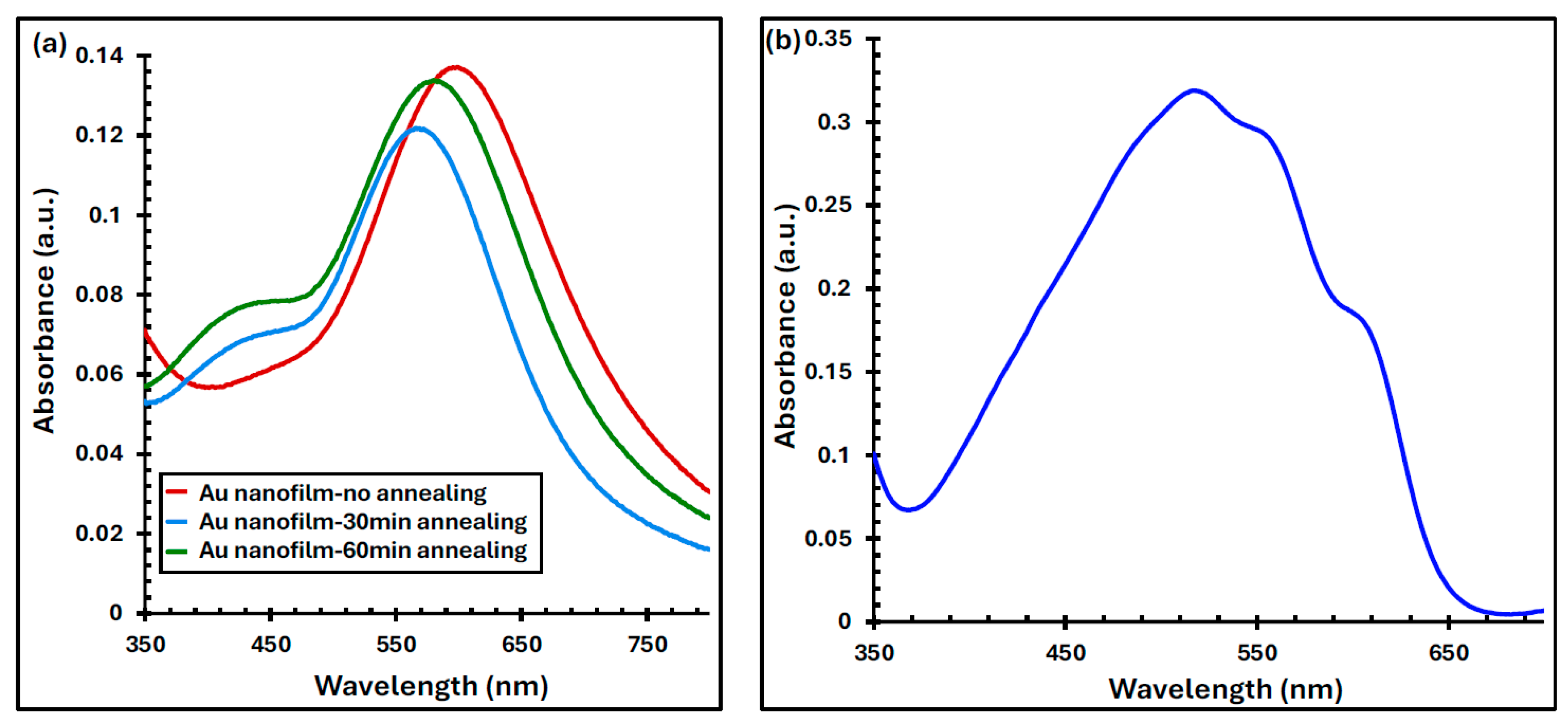 Polymers 17 03262 g005 Polymers 17 03262 g005
