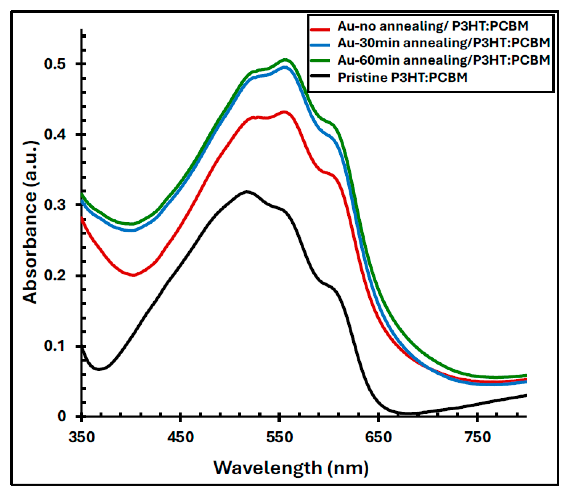 Polymers 17 03262 g008 Polymers 17 03262 g008