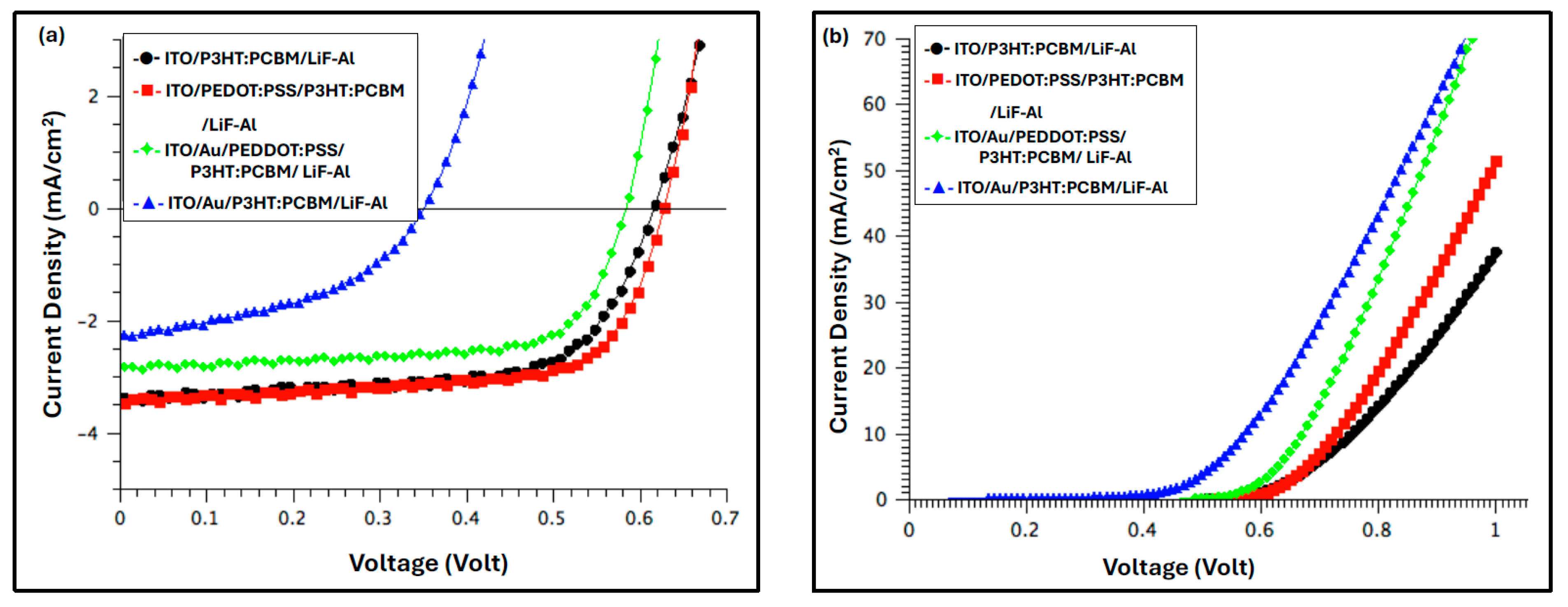 Polymers 17 03262 g009 Polymers 17 03262 g009