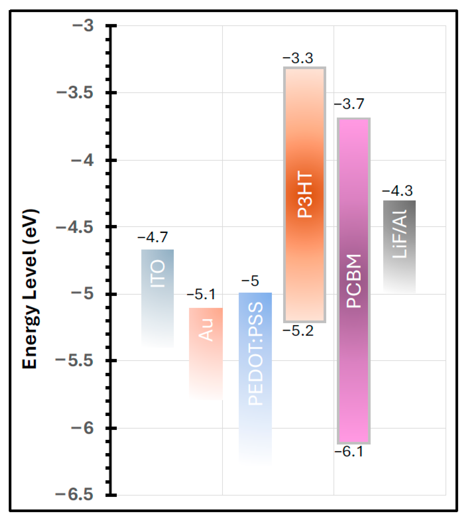Polymers 17 03262 g010 Polymers 17 03262 g010
