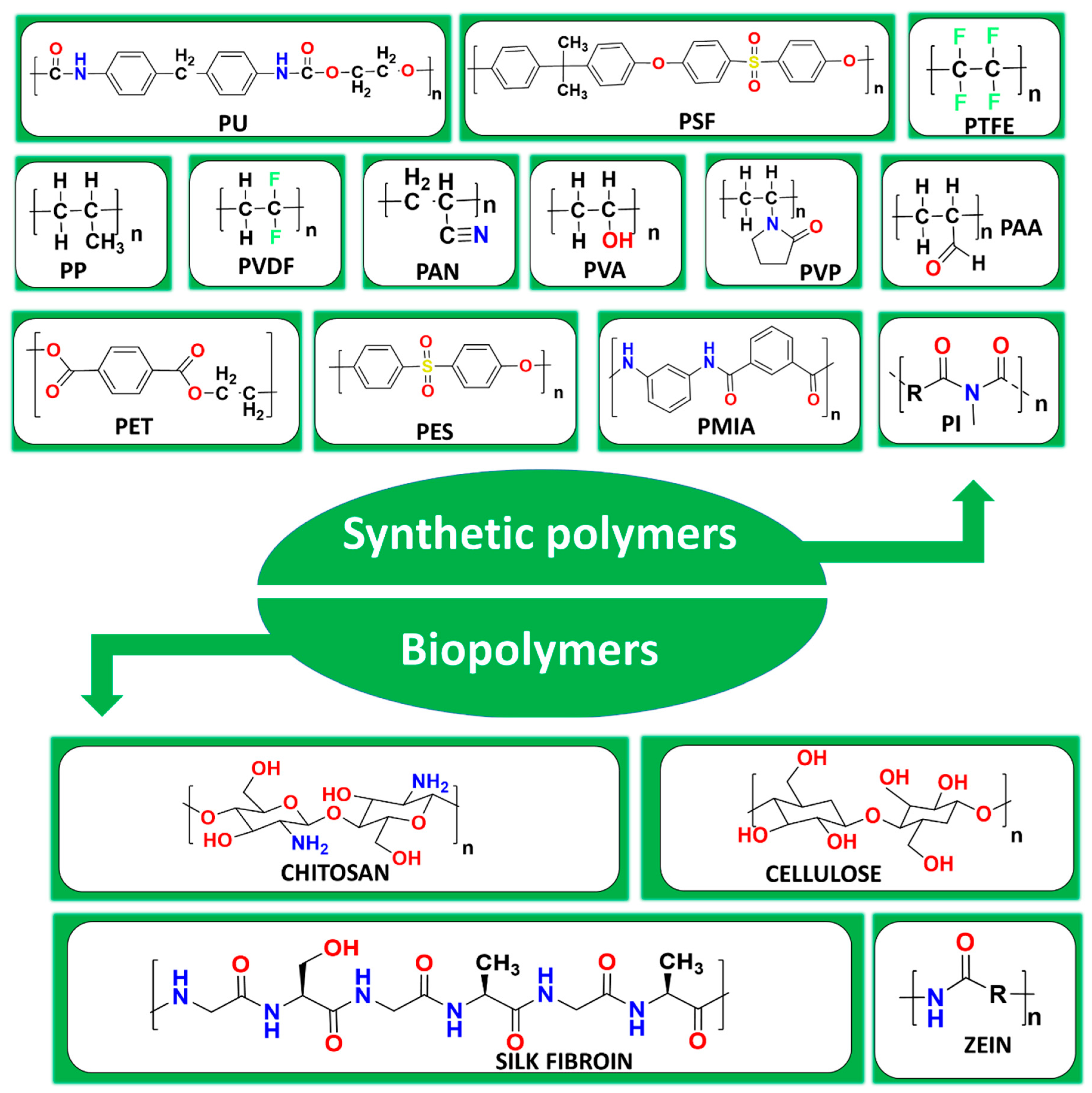 Polymers 17 03265 g006 Polymers 17 03265 g006