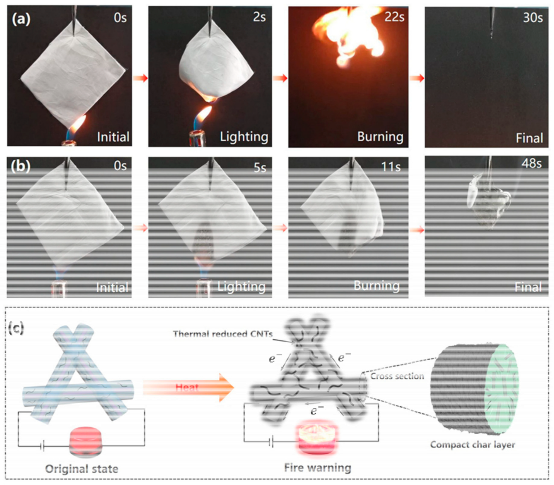 Polymers 17 03265 g014 Polymers 17 03265 g014