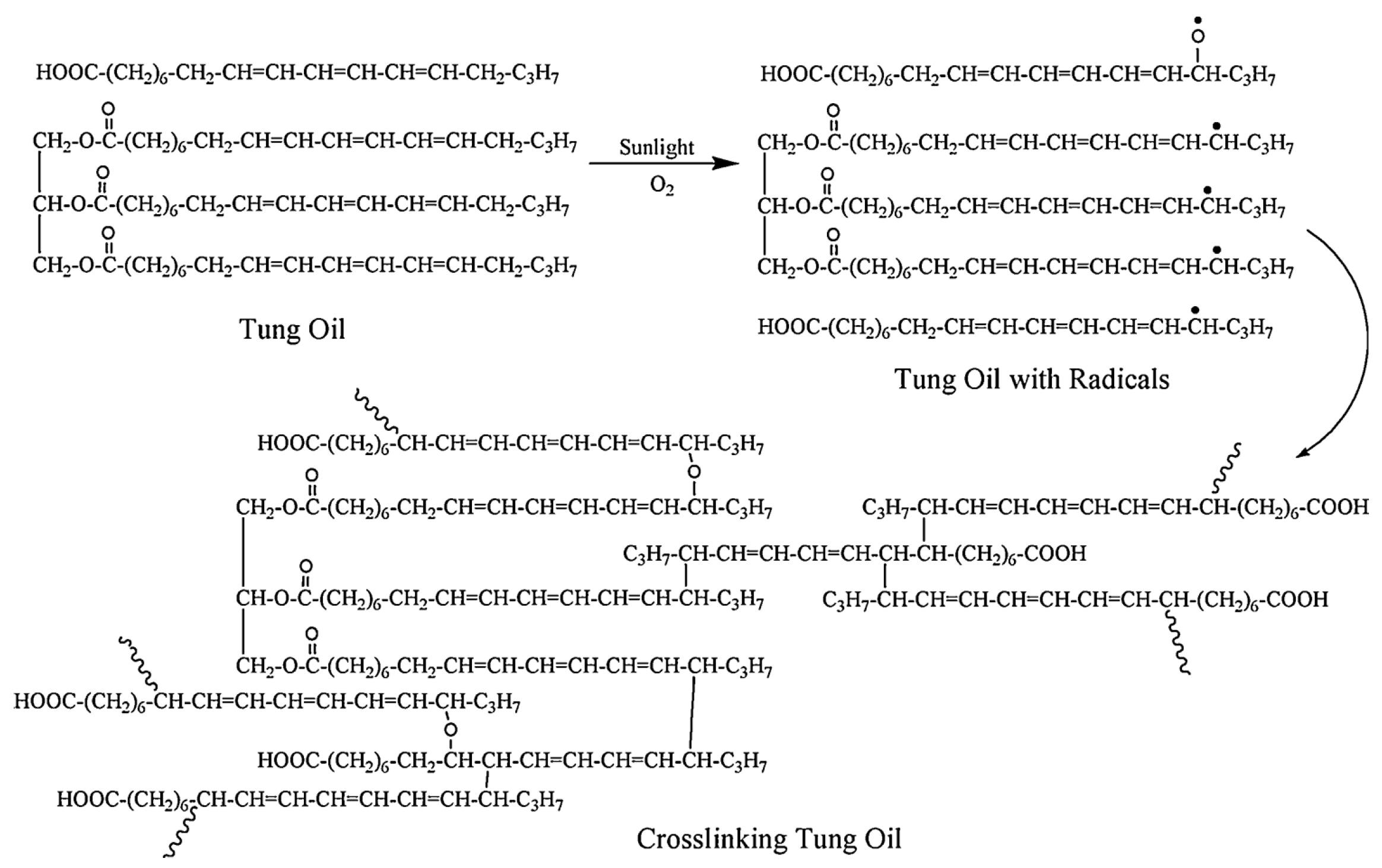 Polymers 17 03266 g001 Polymers 17 03266 g001