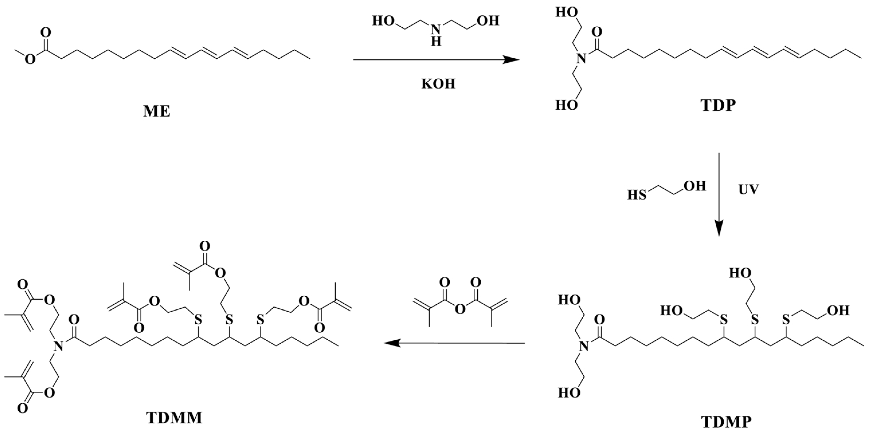 Polymers 17 03266 g002 Polymers 17 03266 g002