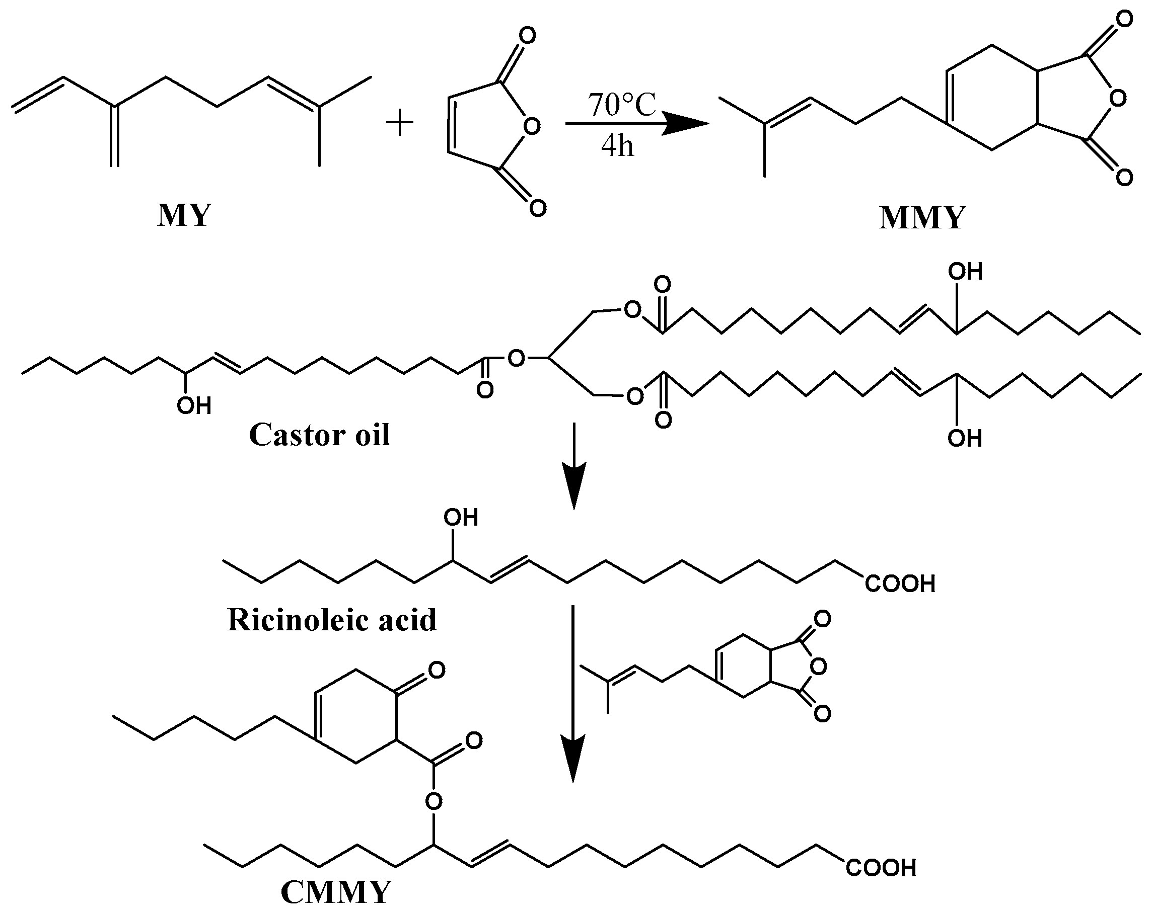 Polymers 17 03266 g011 Polymers 17 03266 g011