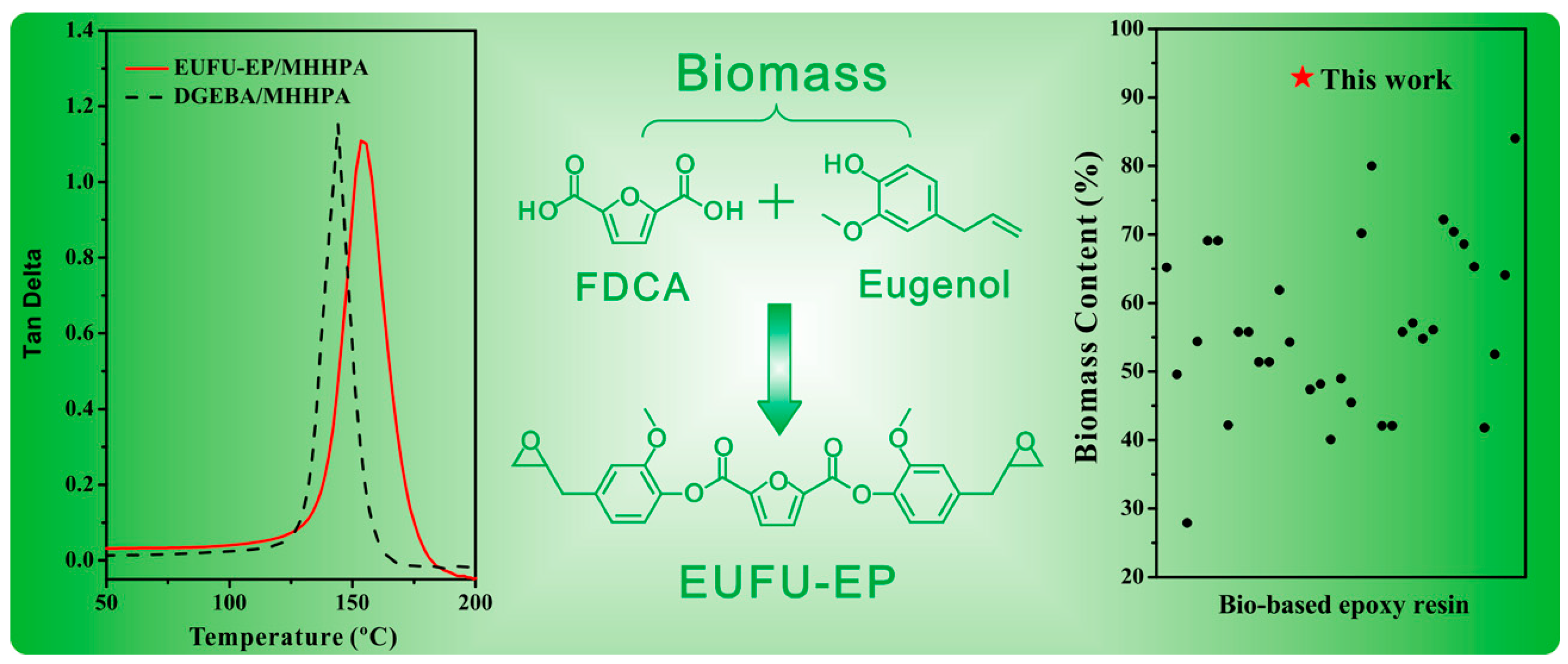 Polymers 17 03266 g012 Polymers 17 03266 g012