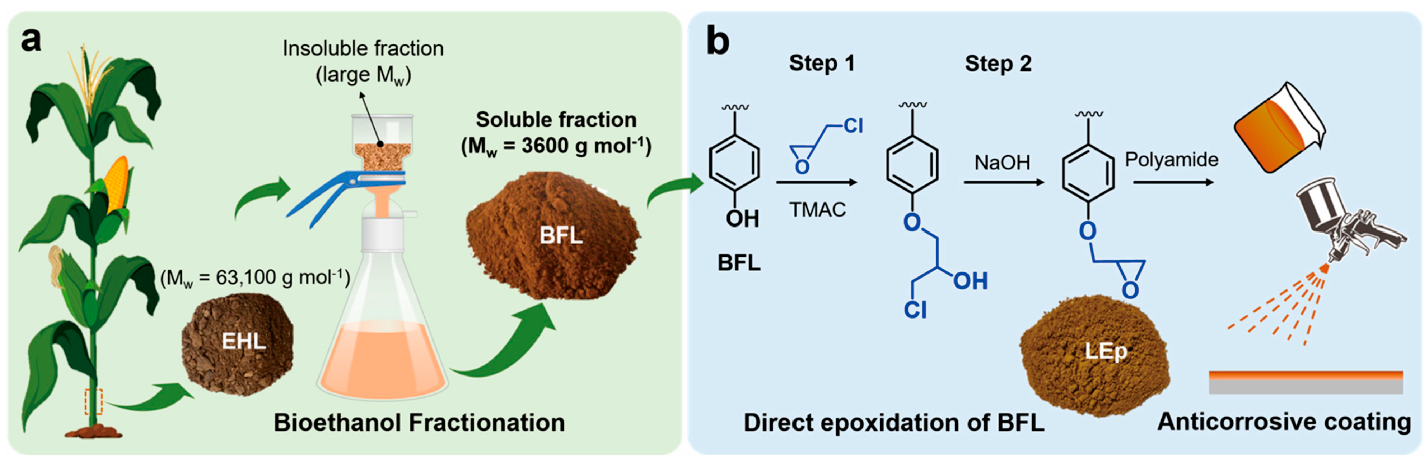 Polymers 17 03266 g016 Polymers 17 03266 g016