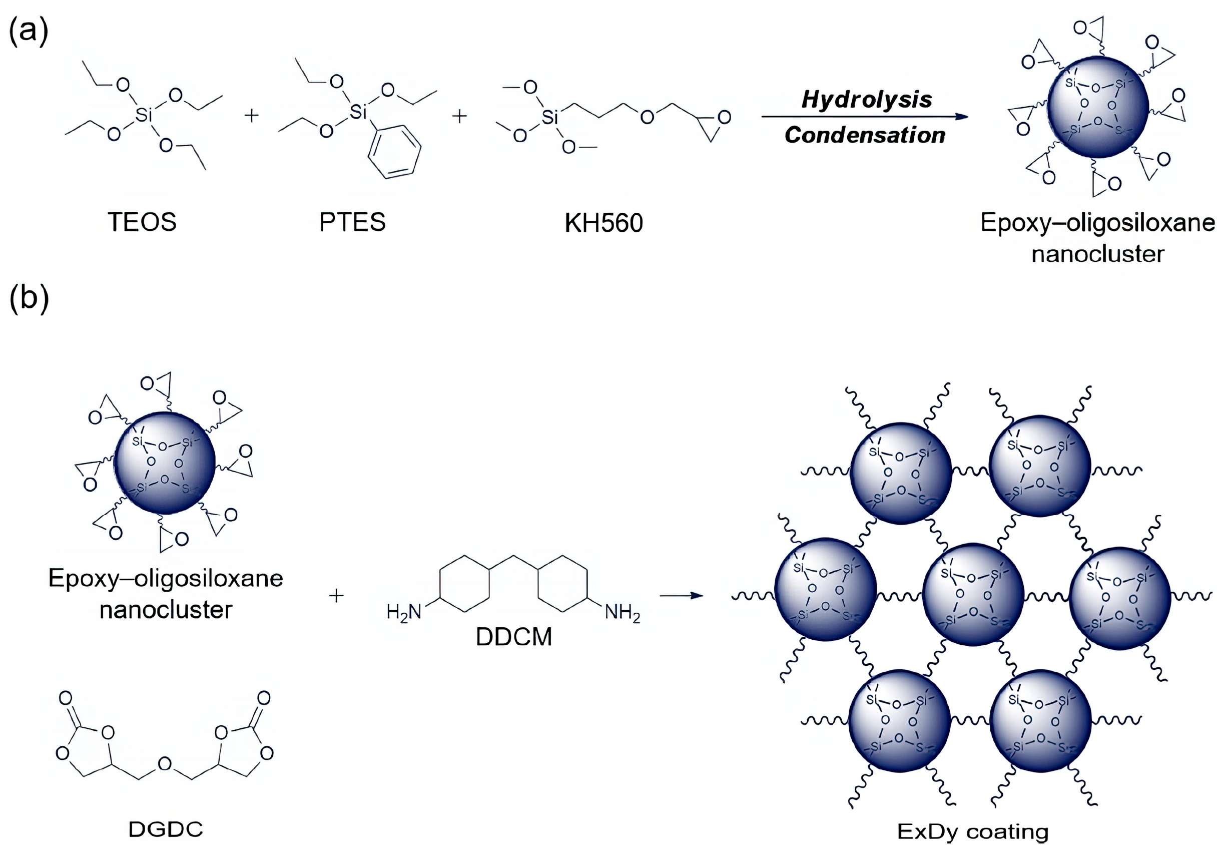 Polymers 17 03266 g021 Polymers 17 03266 g021