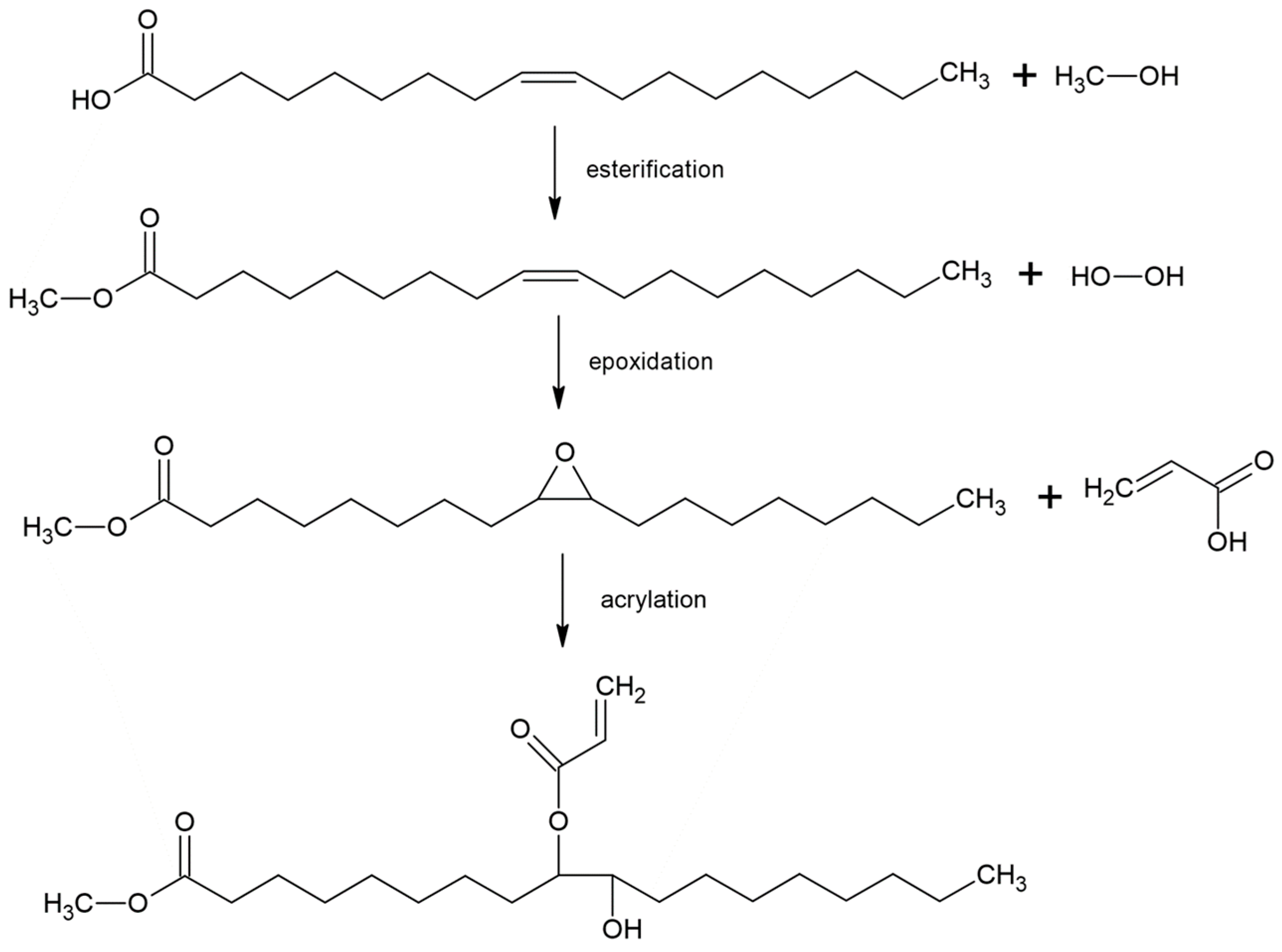 Polymers 17 03266 g023 Polymers 17 03266 g023