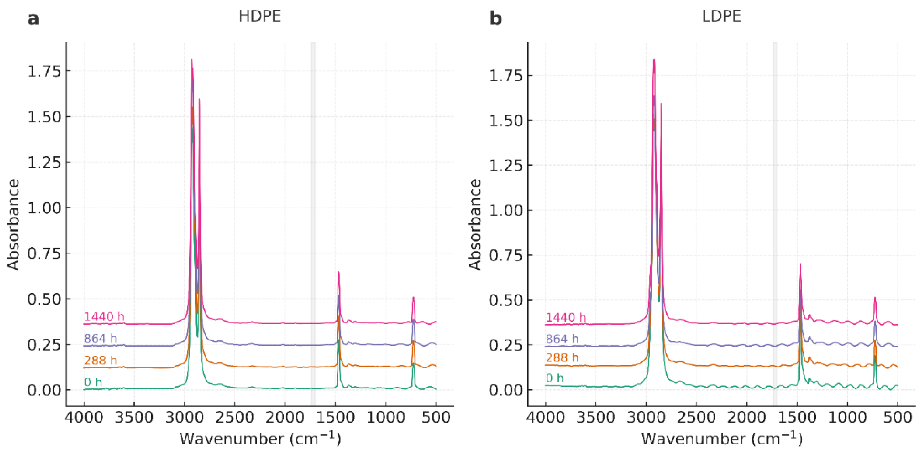 Polymers 17 03268 g004 Polymers 17 03268 g004