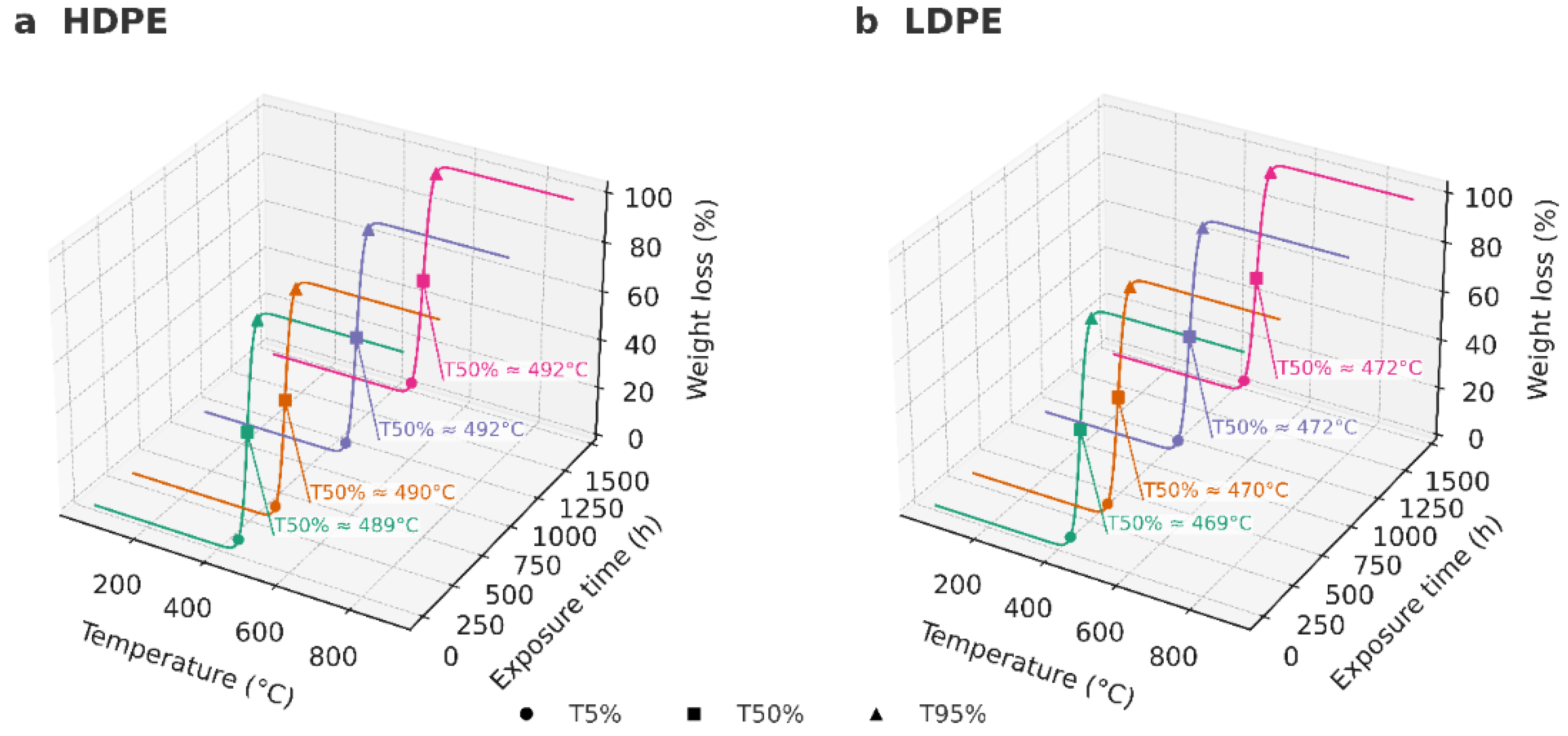 Polymers 17 03268 g006 Polymers 17 03268 g006