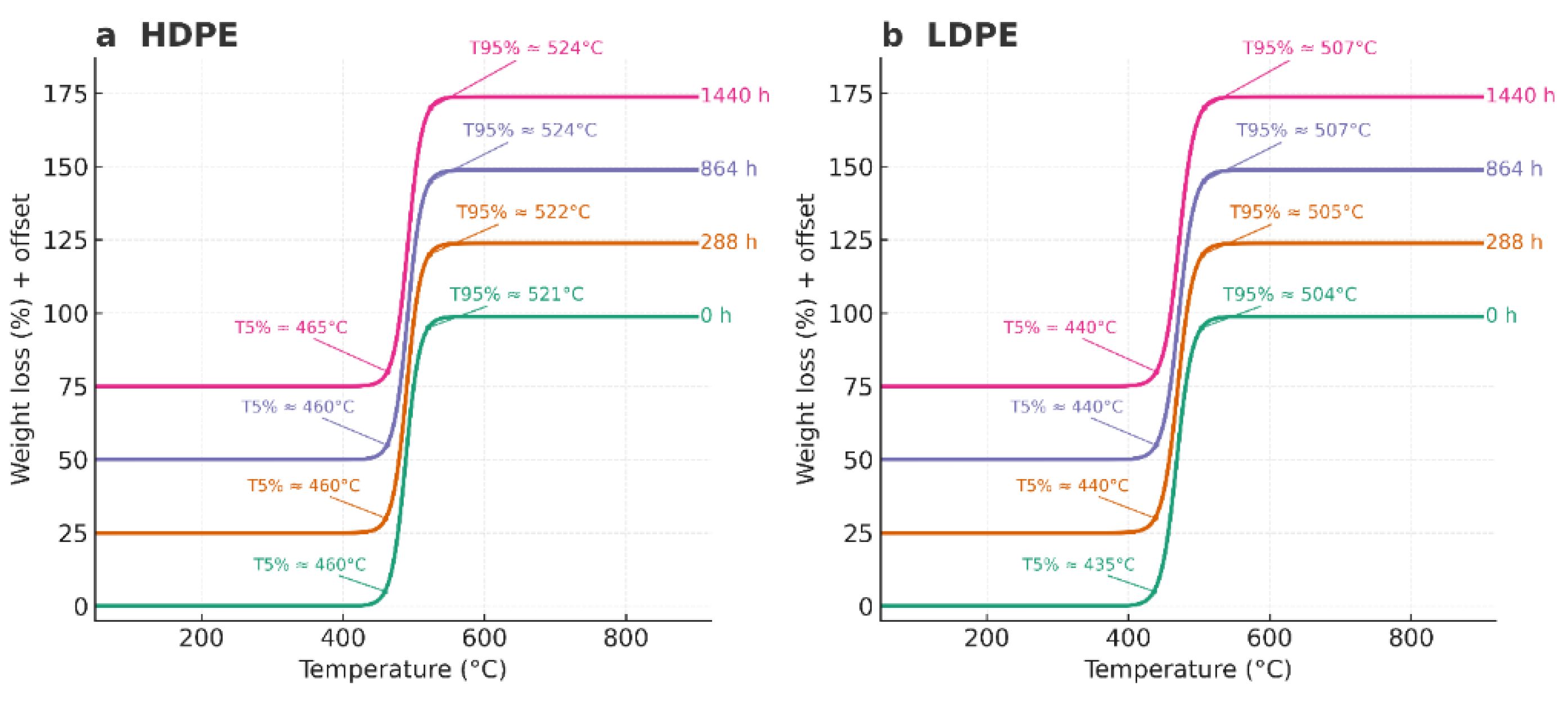 Polymers 17 03268 g008 Polymers 17 03268 g008