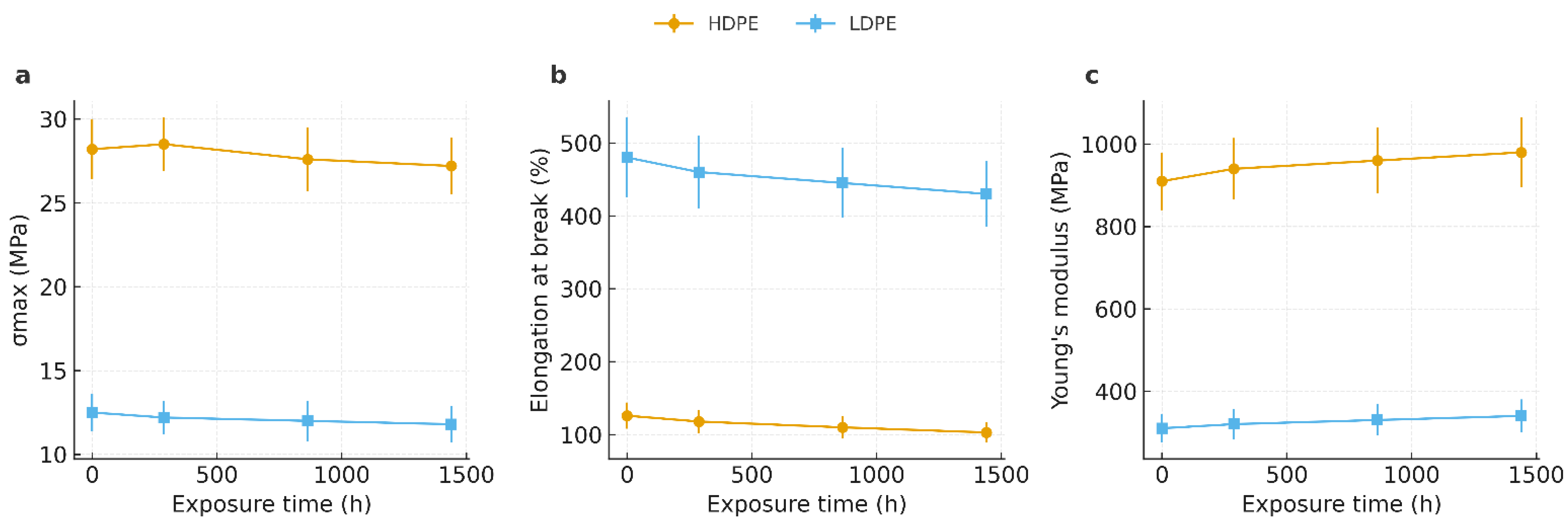 Polymers 17 03268 g009 Polymers 17 03268 g009