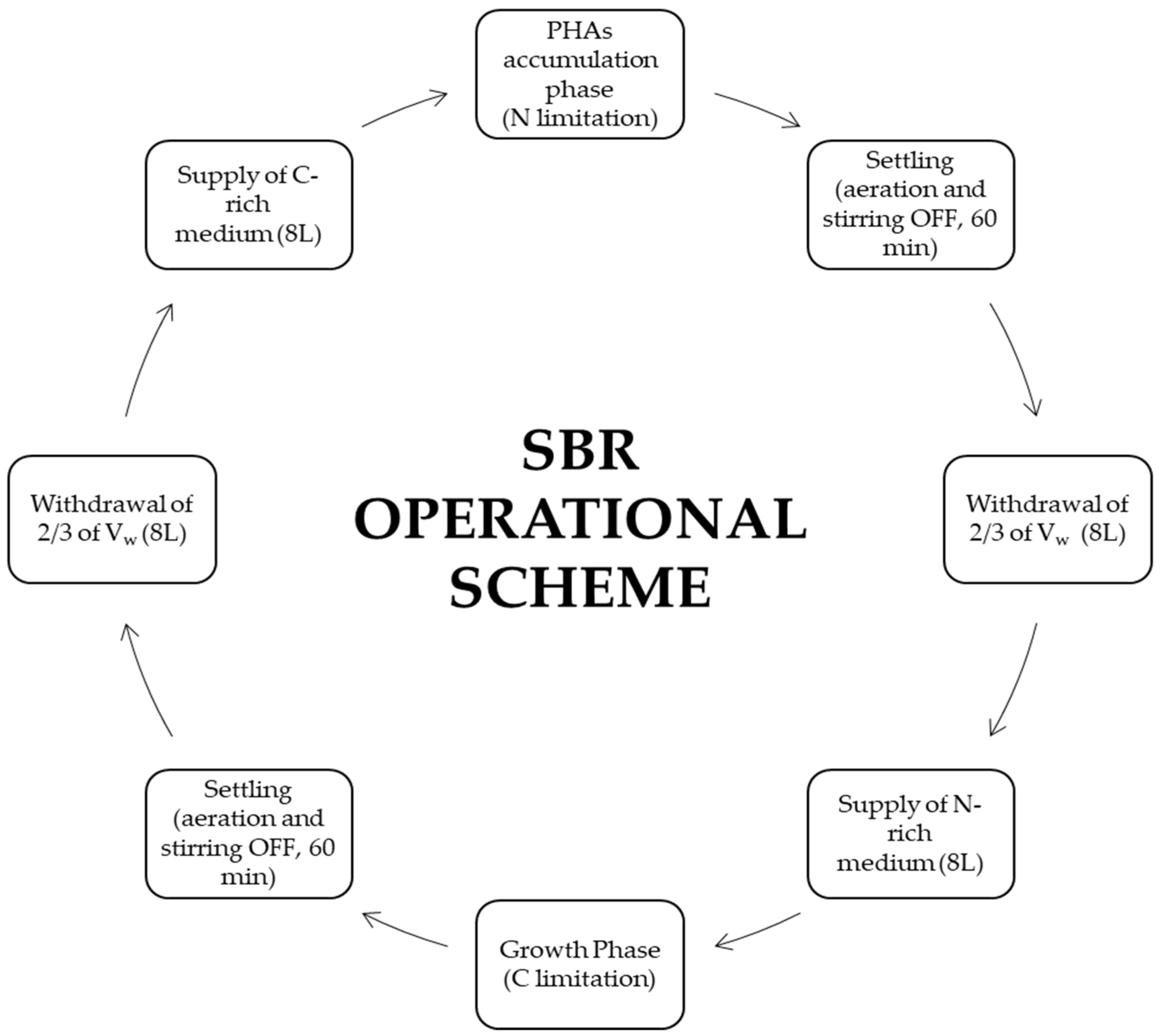 Polymers 17 03270 g002 Polymers 17 03270 g002