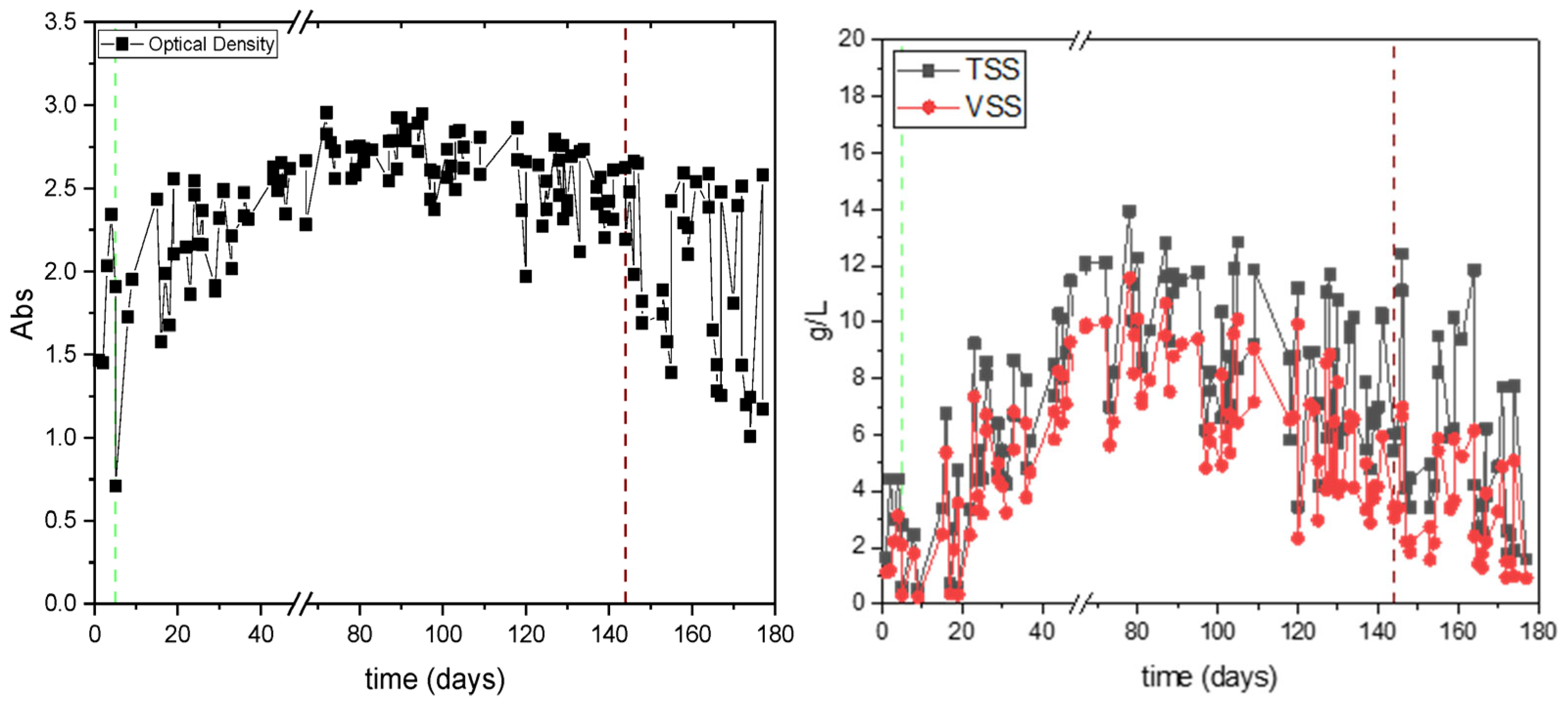 Polymers 17 03270 g003 Polymers 17 03270 g003