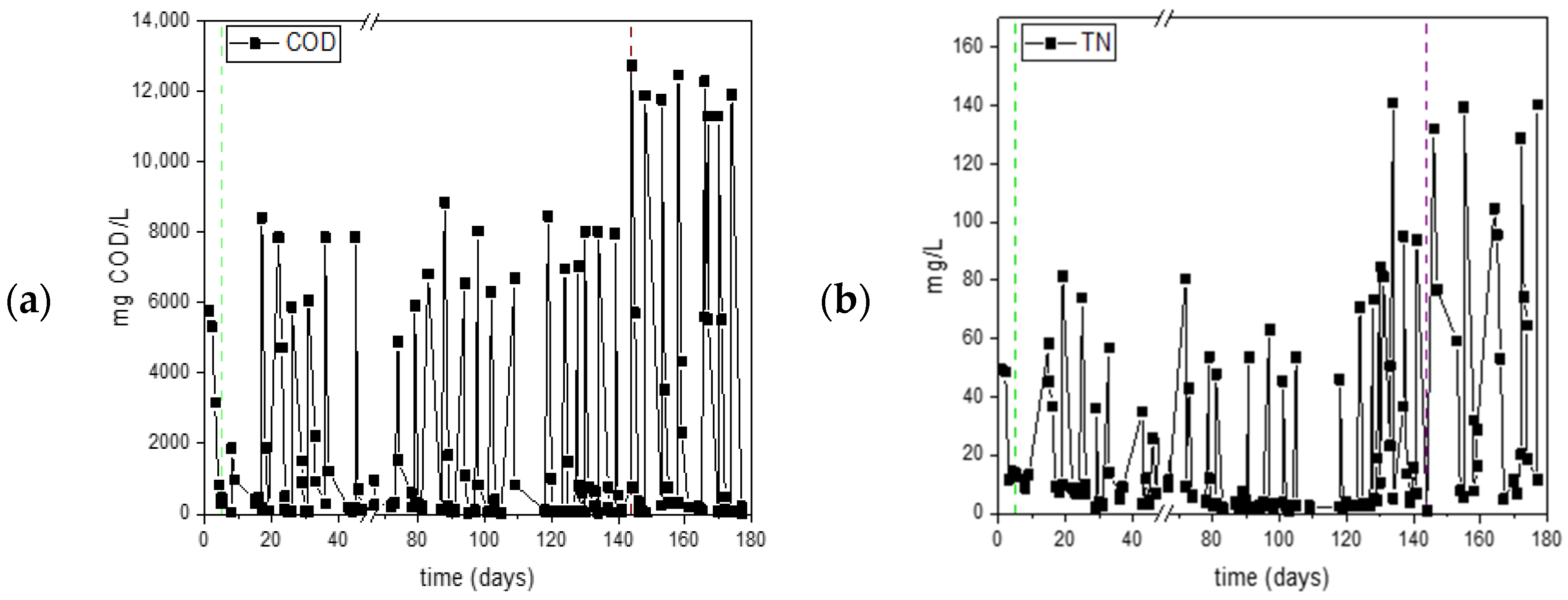 Polymers 17 03270 g004 Polymers 17 03270 g004