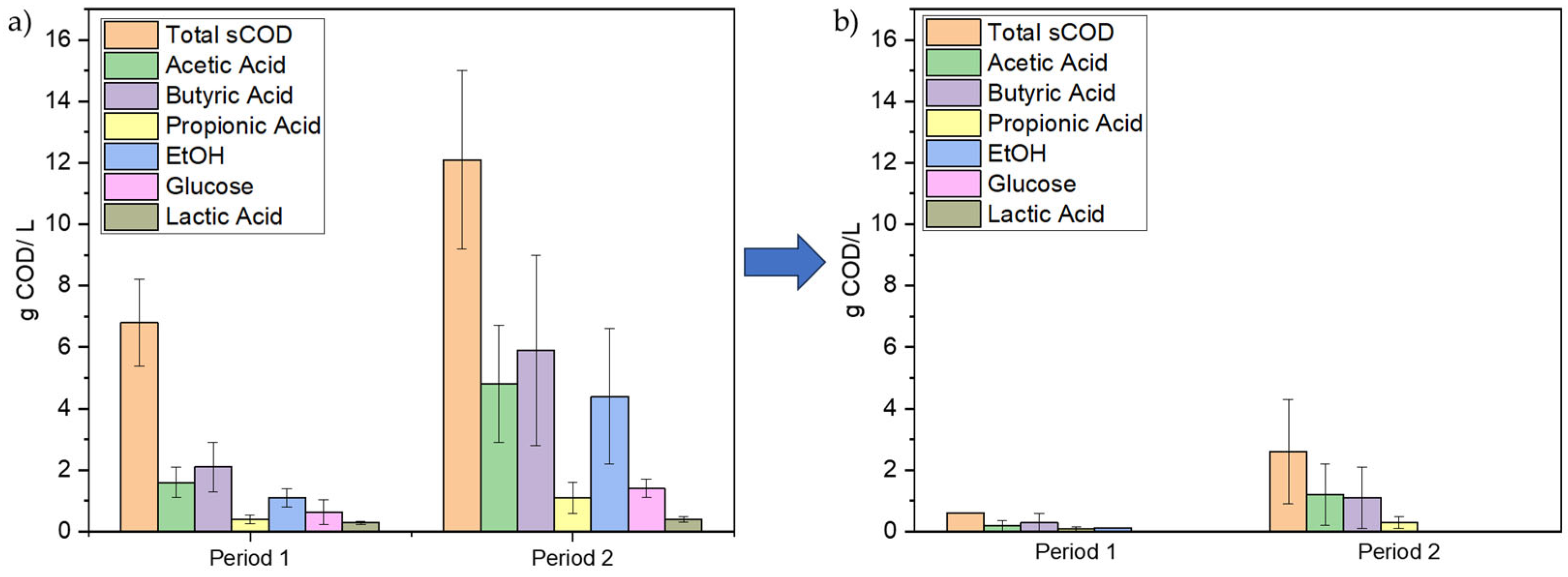 Polymers 17 03270 g005 Polymers 17 03270 g005